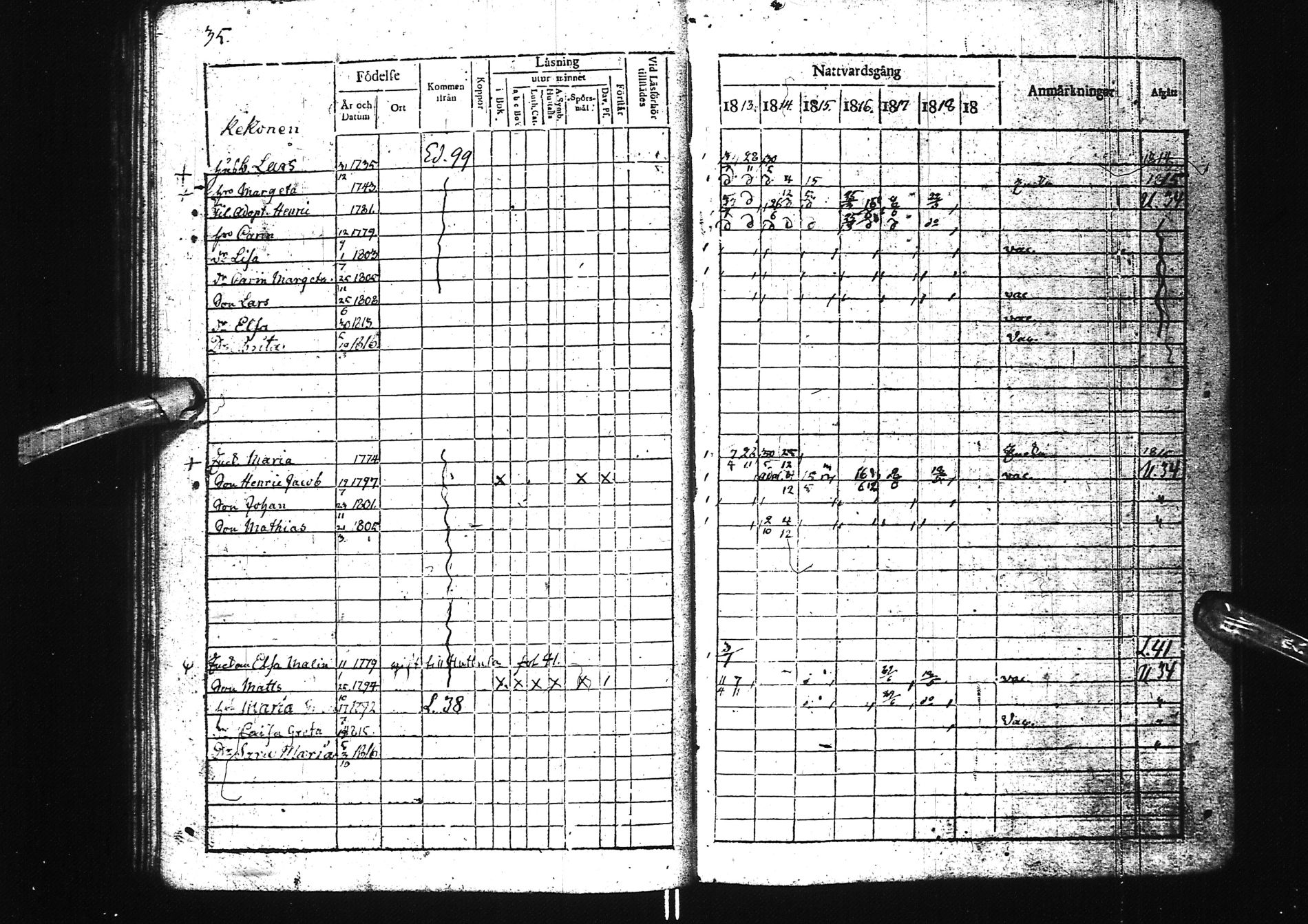 [ ../kirjat/Kirkonkirjat/simo/rippikirja_1813-1818_ik235/kuvat/39.jpg ]