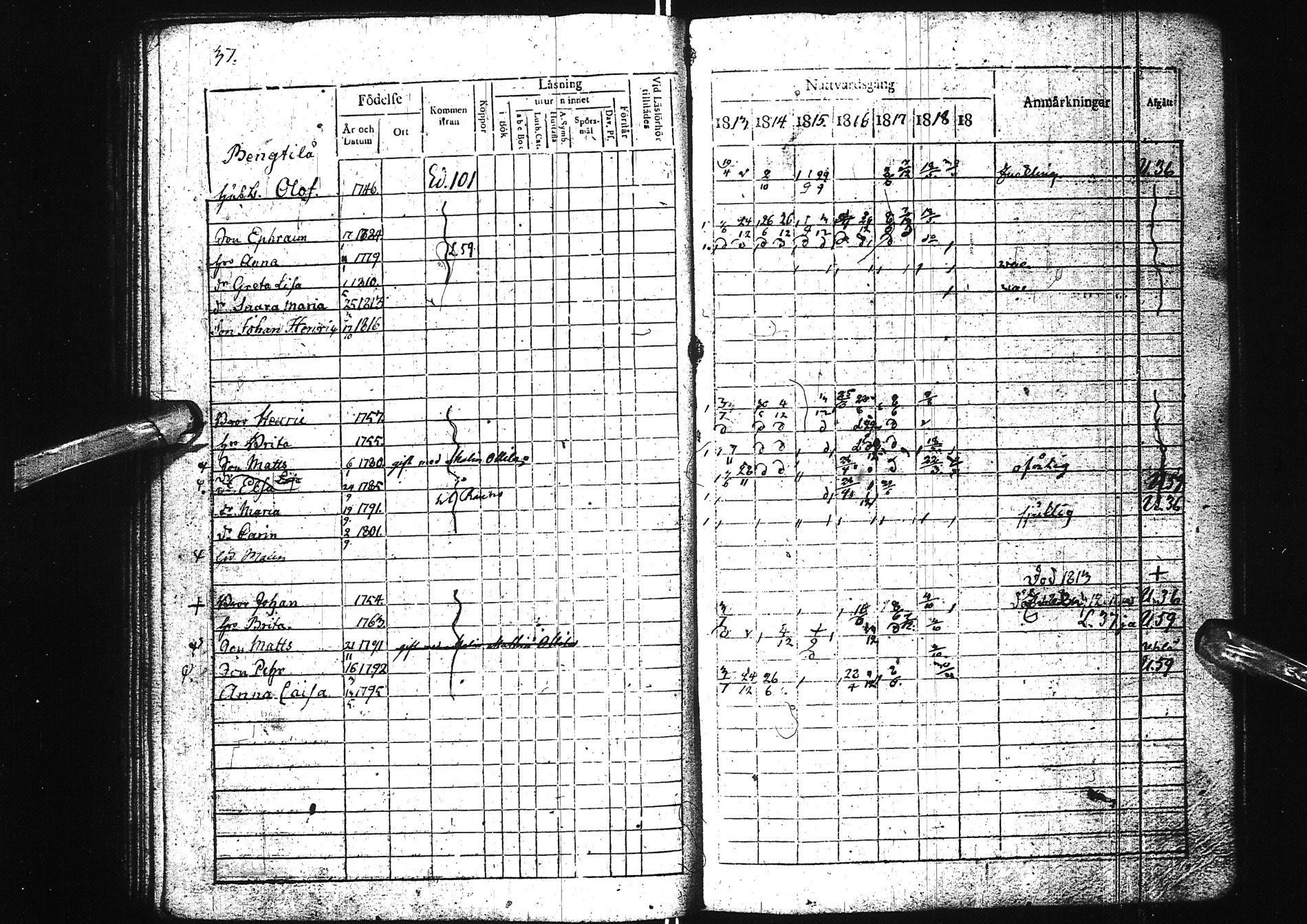 [ ../kirjat/Kirkonkirjat/simo/rippikirja_1813-1818_ik235/kuvat/41.jpg ]