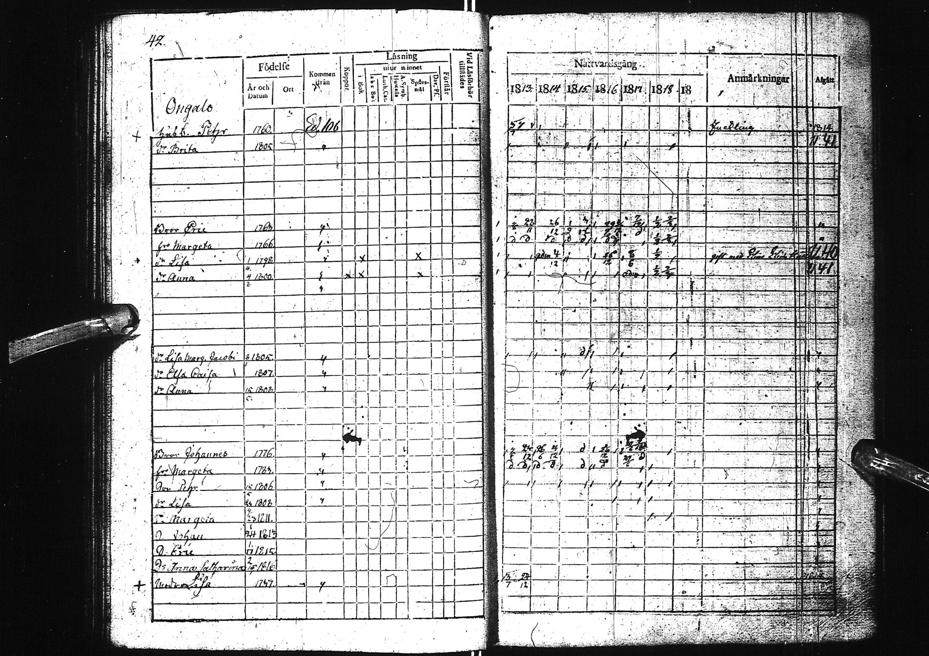 [ ../kirjat/Kirkonkirjat/simo/rippikirja_1813-1818_ik235/kuvat/46.jpg ]