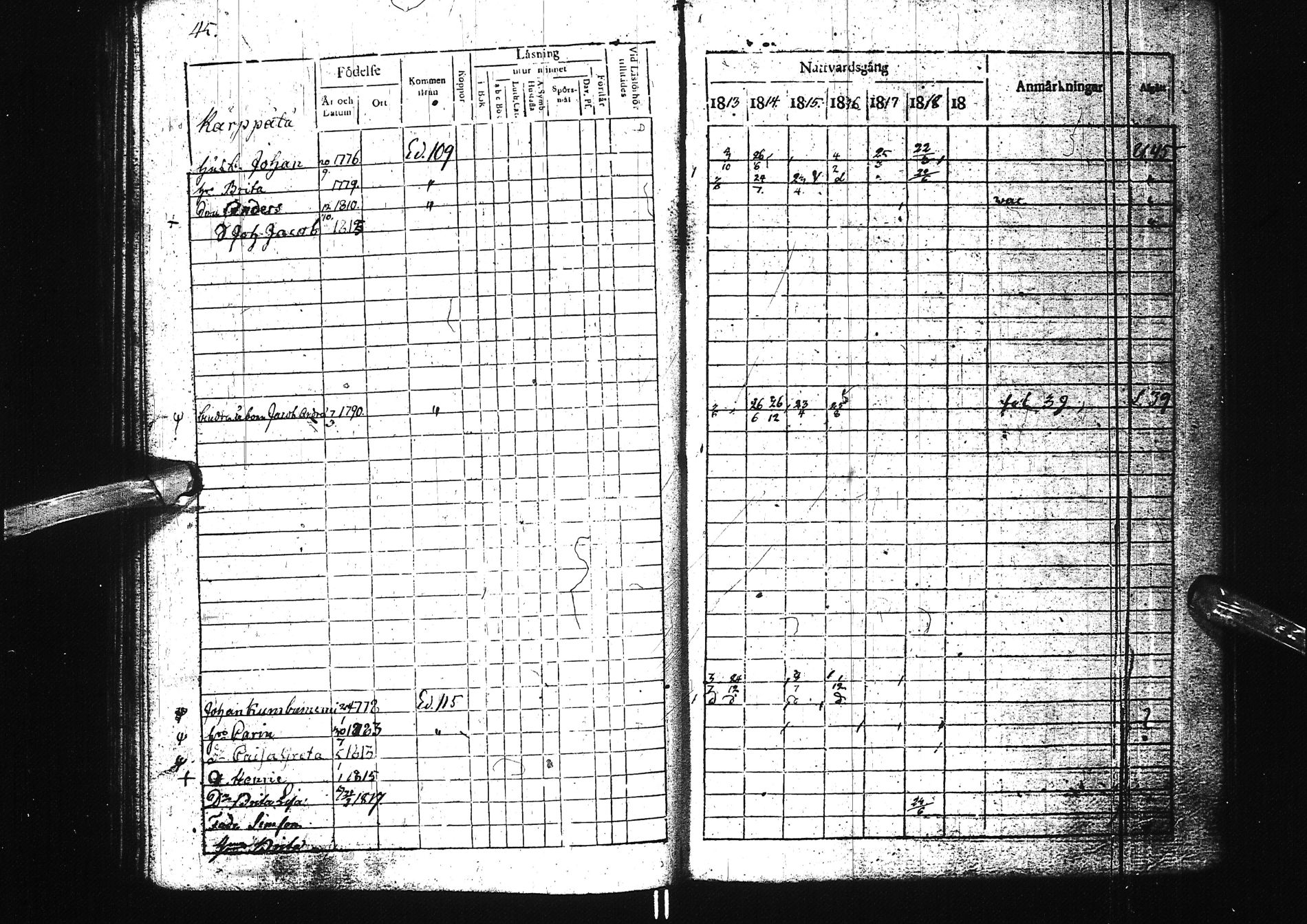 [ ../kirjat/Kirkonkirjat/simo/rippikirja_1813-1818_ik235/kuvat/49.jpg ]