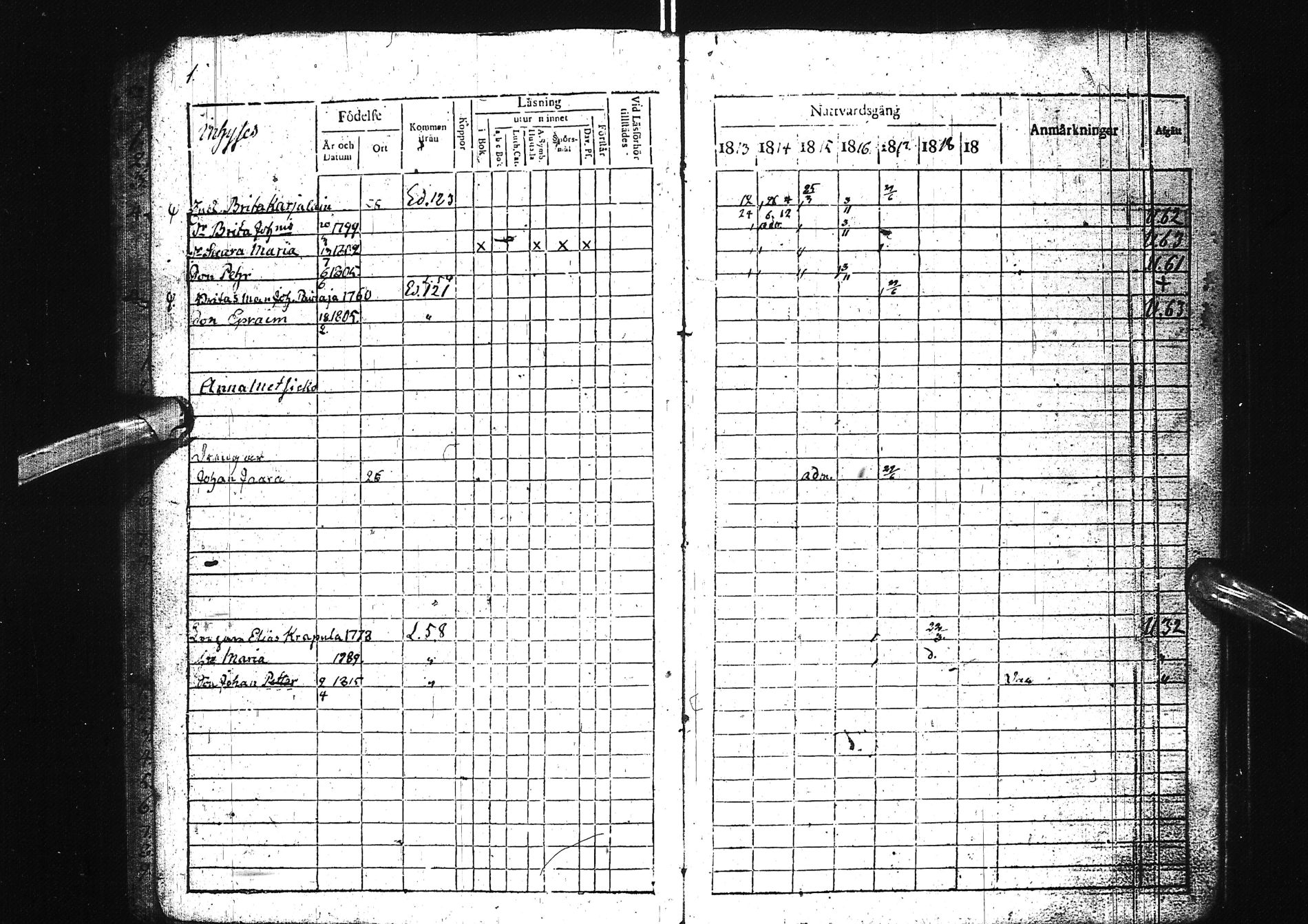 [ ../kirjat/Kirkonkirjat/simo/rippikirja_1813-1818_ik235/kuvat/6.jpg ]