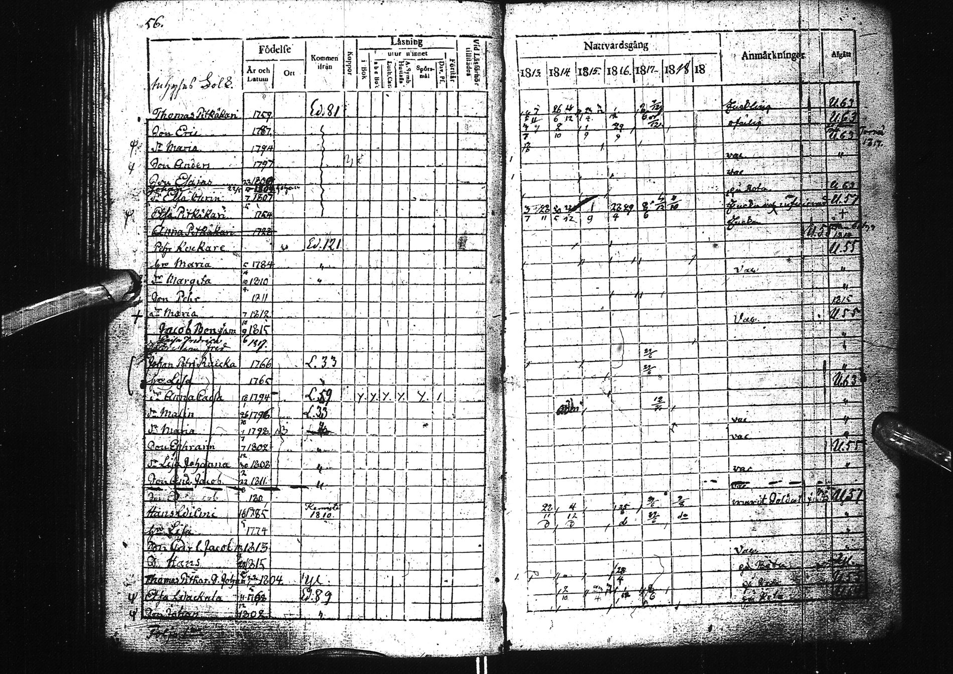 [ ../kirjat/Kirkonkirjat/simo/rippikirja_1813-1818_ik235/kuvat/60.jpg ]
