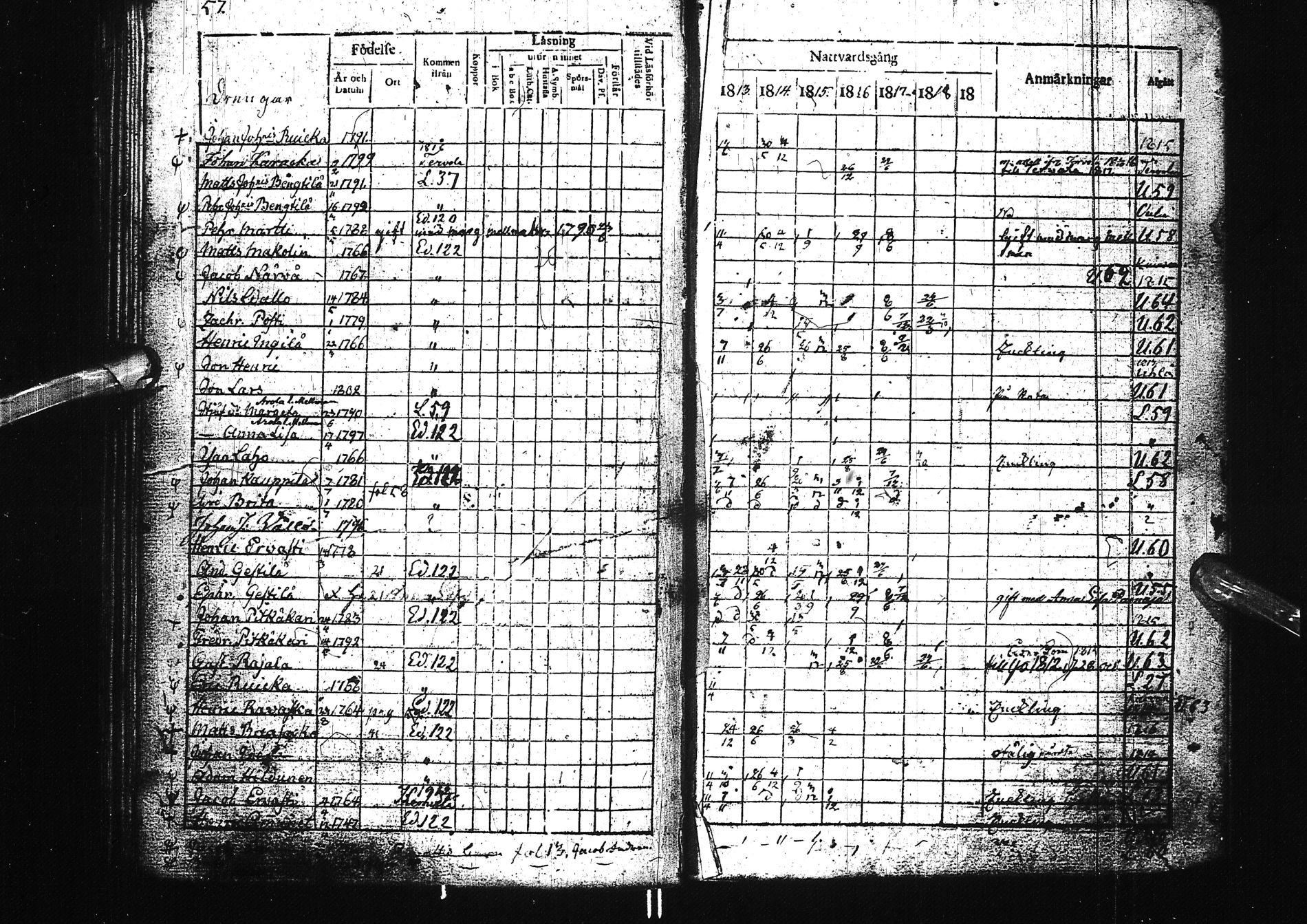 [ ../kirjat/Kirkonkirjat/simo/rippikirja_1813-1818_ik235/kuvat/61.jpg ]