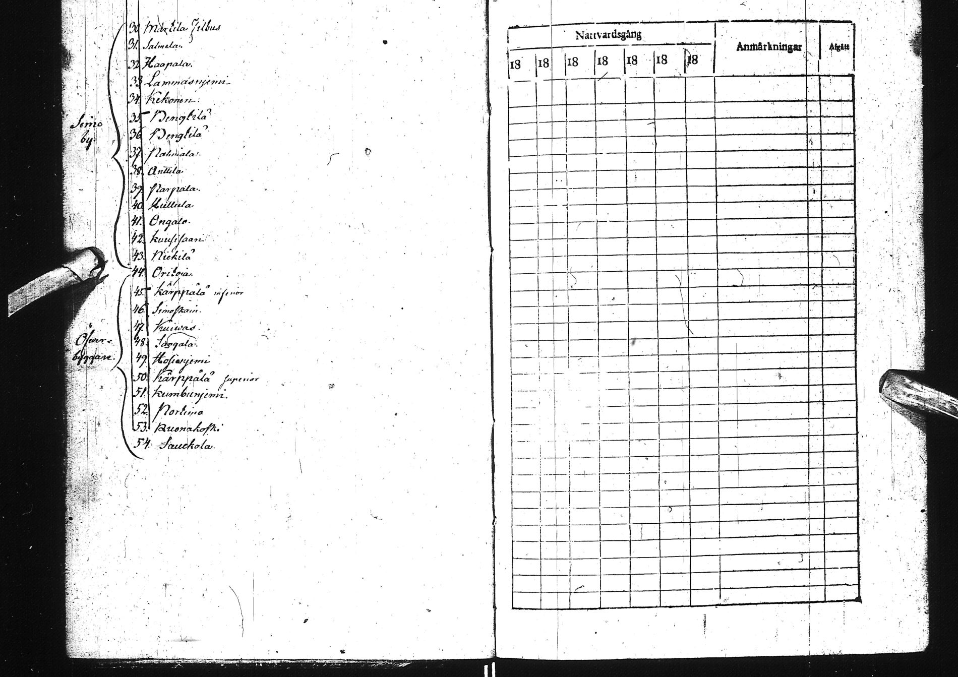 [ ../kirjat/Kirkonkirjat/simo/rippikirja_1819-1825_ik235-236/kuvat/5.jpg ]