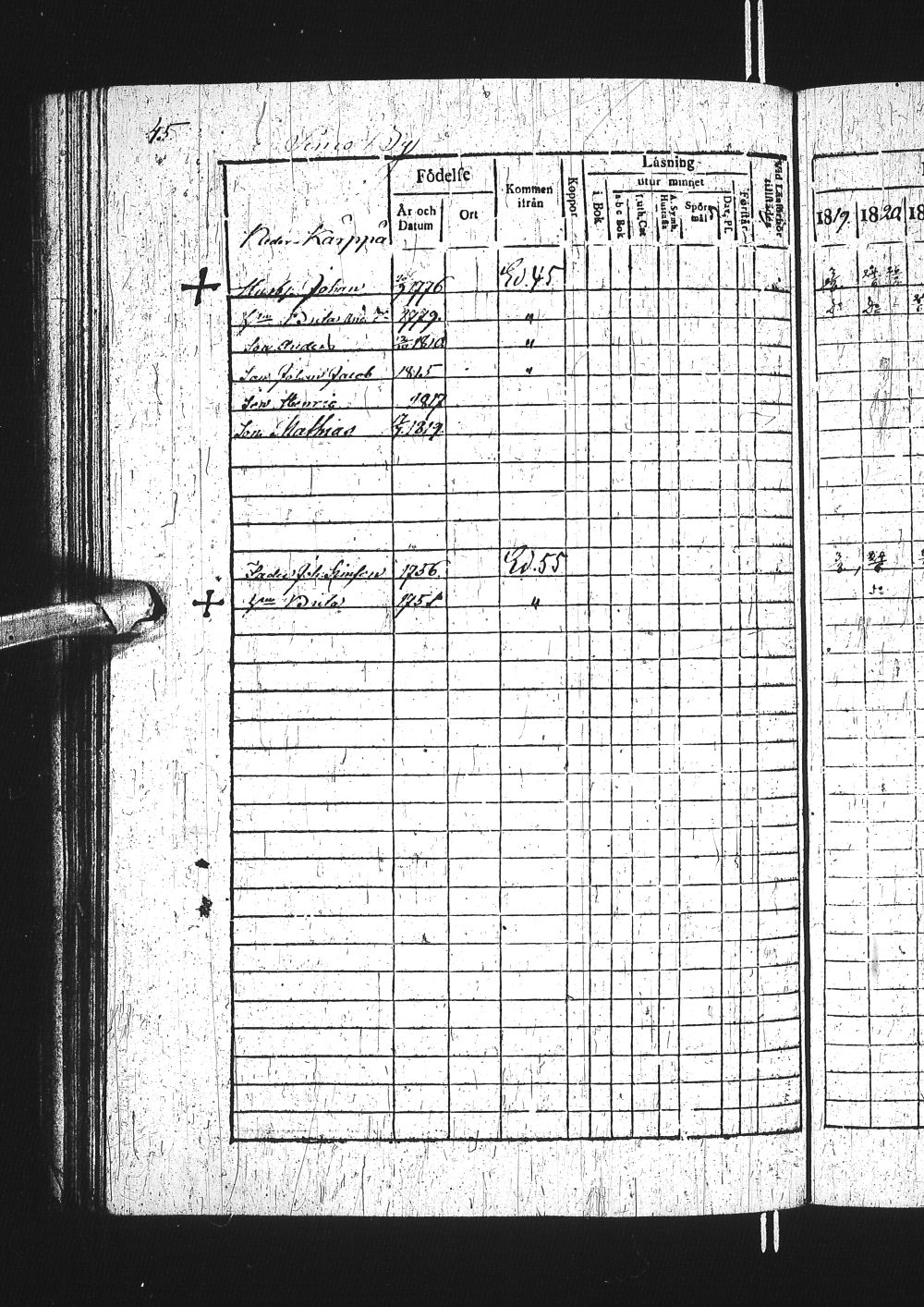 [ ../kirjat/Kirkonkirjat/simo/rippikirja_1819-1825_ik235-236/kuvat/57.jpg ]