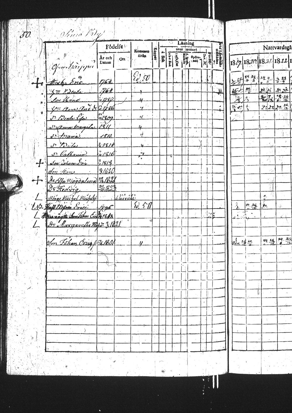 [ ../kirjat/Kirkonkirjat/simo/rippikirja_1819-1825_ik235-236/kuvat/67.jpg ]