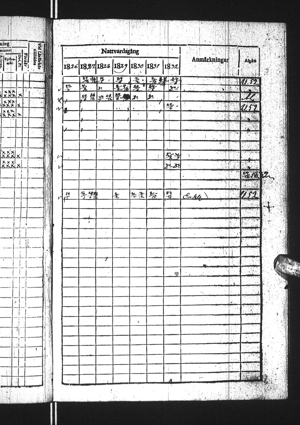 [ ../kirjat/Kirkonkirjat/simo/rippikirja_1826-1832_ik236/kuvat/105.jpg ]