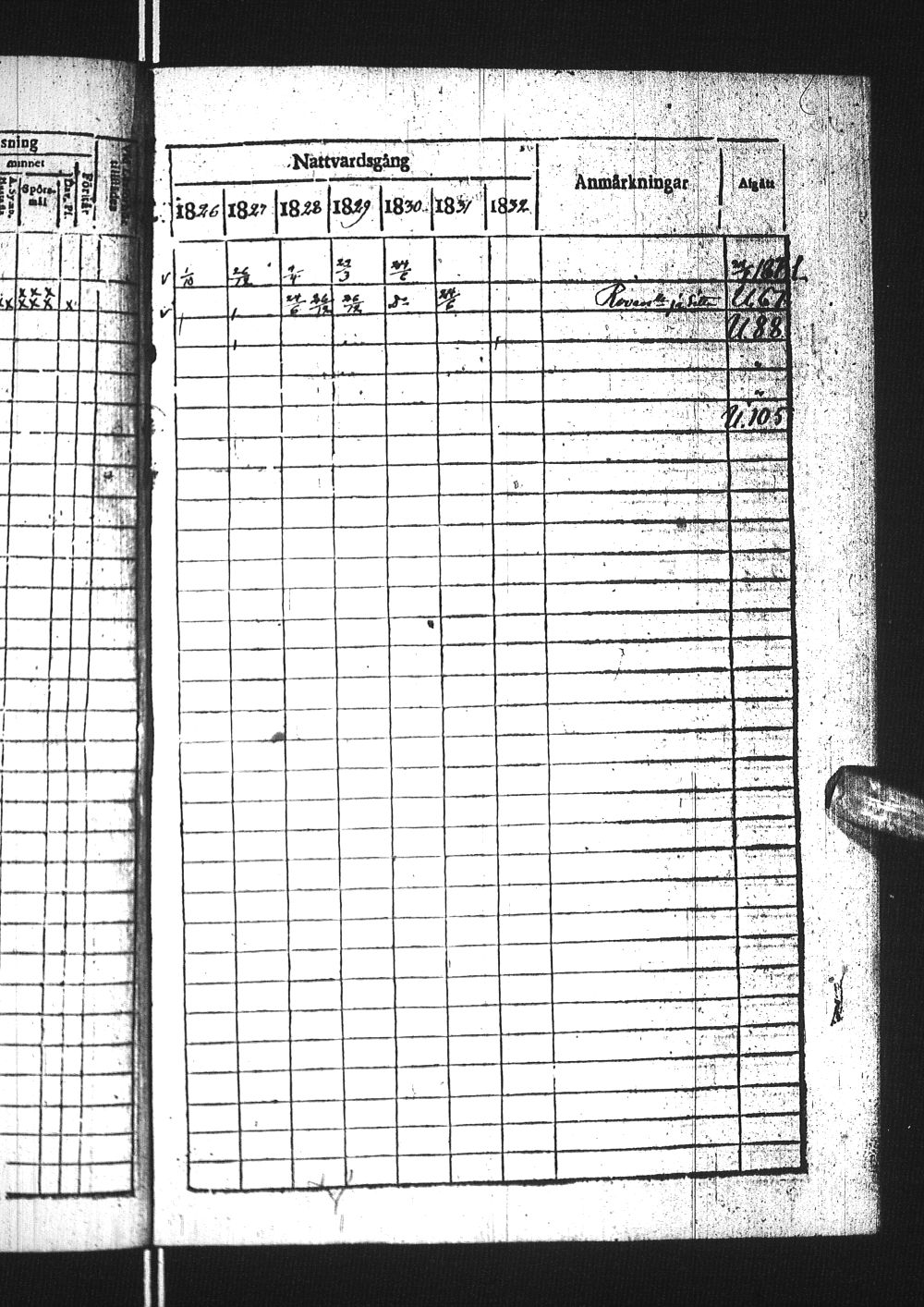 [ ../kirjat/Kirkonkirjat/simo/rippikirja_1826-1832_ik236/kuvat/113.jpg ]