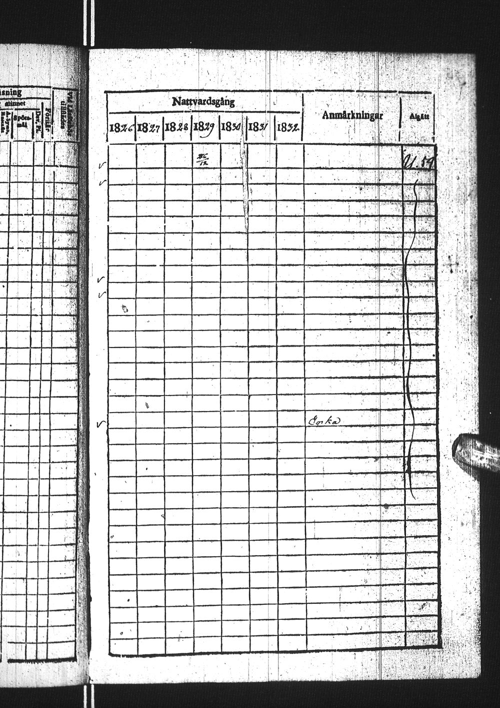 [ ../kirjat/Kirkonkirjat/simo/rippikirja_1826-1832_ik236/kuvat/119.jpg ]