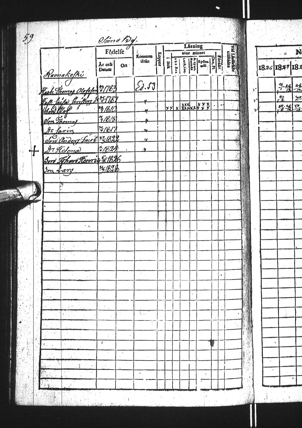 [ ../kirjat/Kirkonkirjat/simo/rippikirja_1826-1832_ik236/kuvat/120.jpg ]