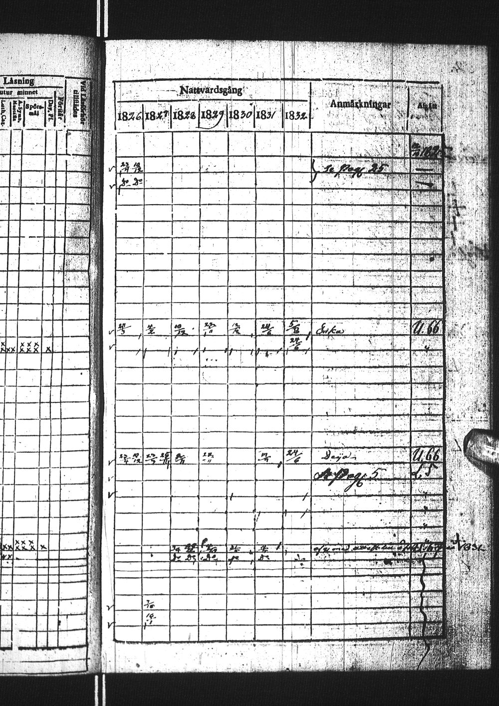 [ ../kirjat/Kirkonkirjat/simo/rippikirja_1826-1832_ik236/kuvat/127.jpg ]