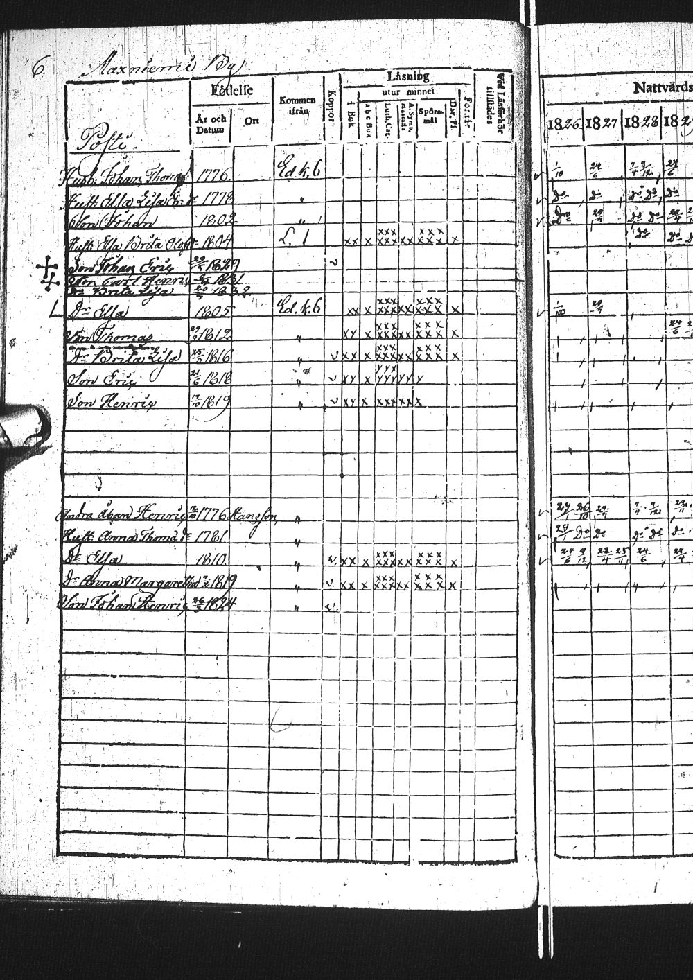 [ ../kirjat/Kirkonkirjat/simo/rippikirja_1826-1832_ik236/kuvat/14.jpg ]