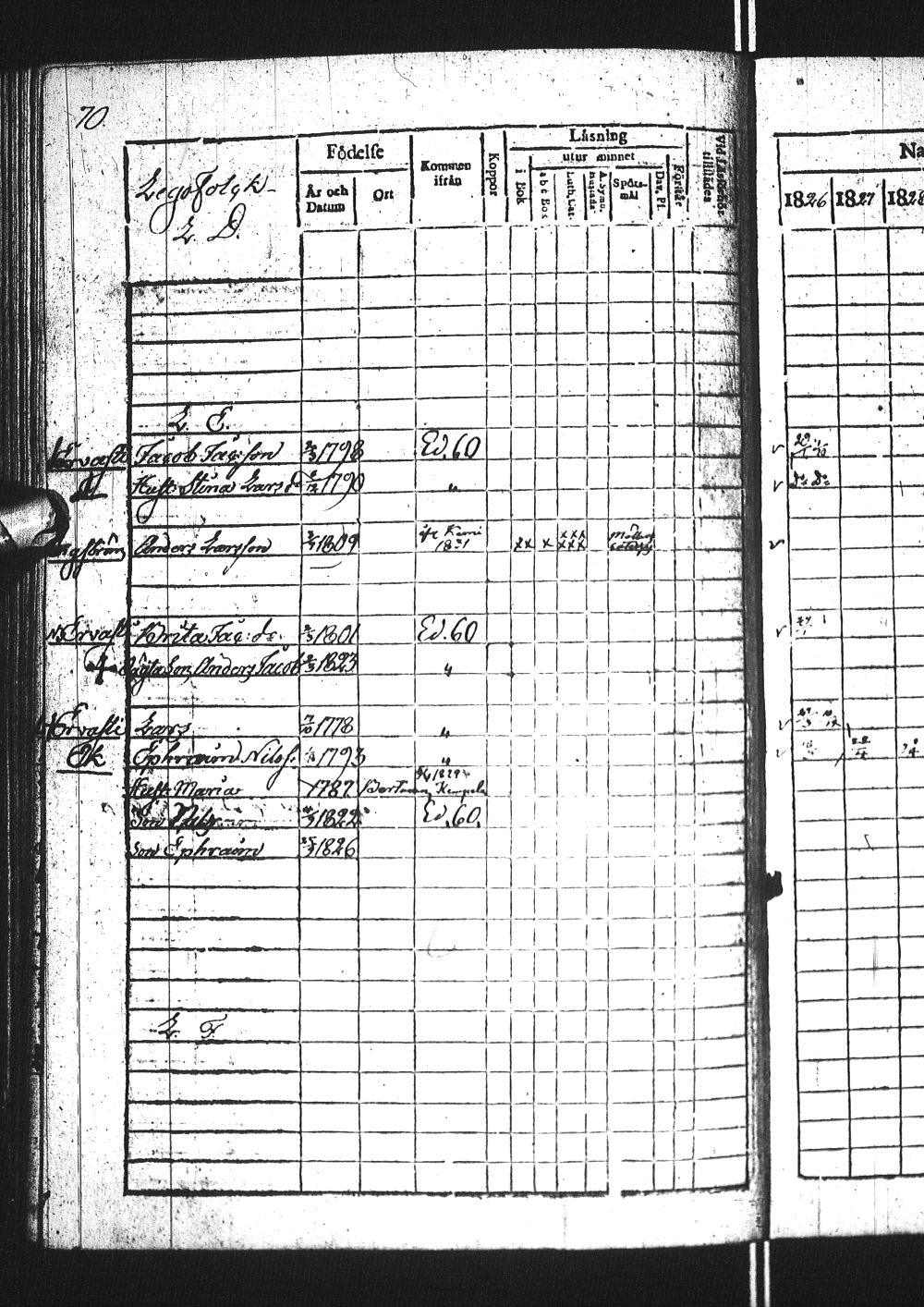 [ ../kirjat/Kirkonkirjat/simo/rippikirja_1826-1832_ik236/kuvat/144.jpg ]
