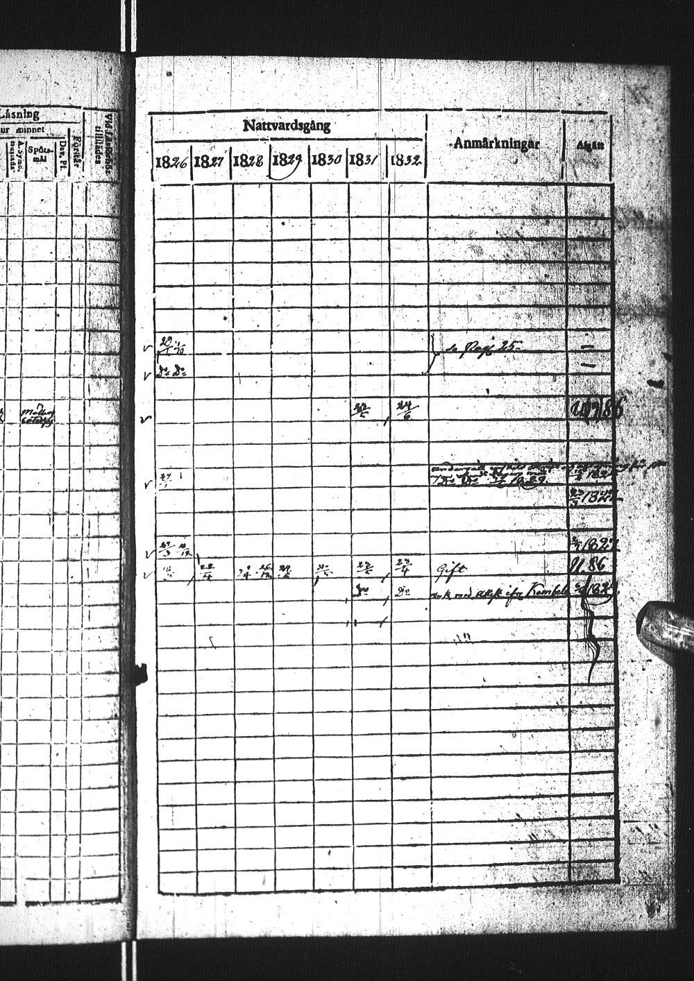 [ ../kirjat/Kirkonkirjat/simo/rippikirja_1826-1832_ik236/kuvat/145.jpg ]
