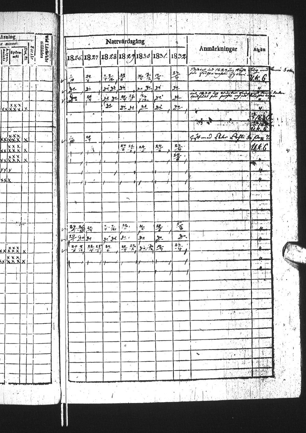 [ ../kirjat/Kirkonkirjat/simo/rippikirja_1826-1832_ik236/kuvat/15.jpg ]