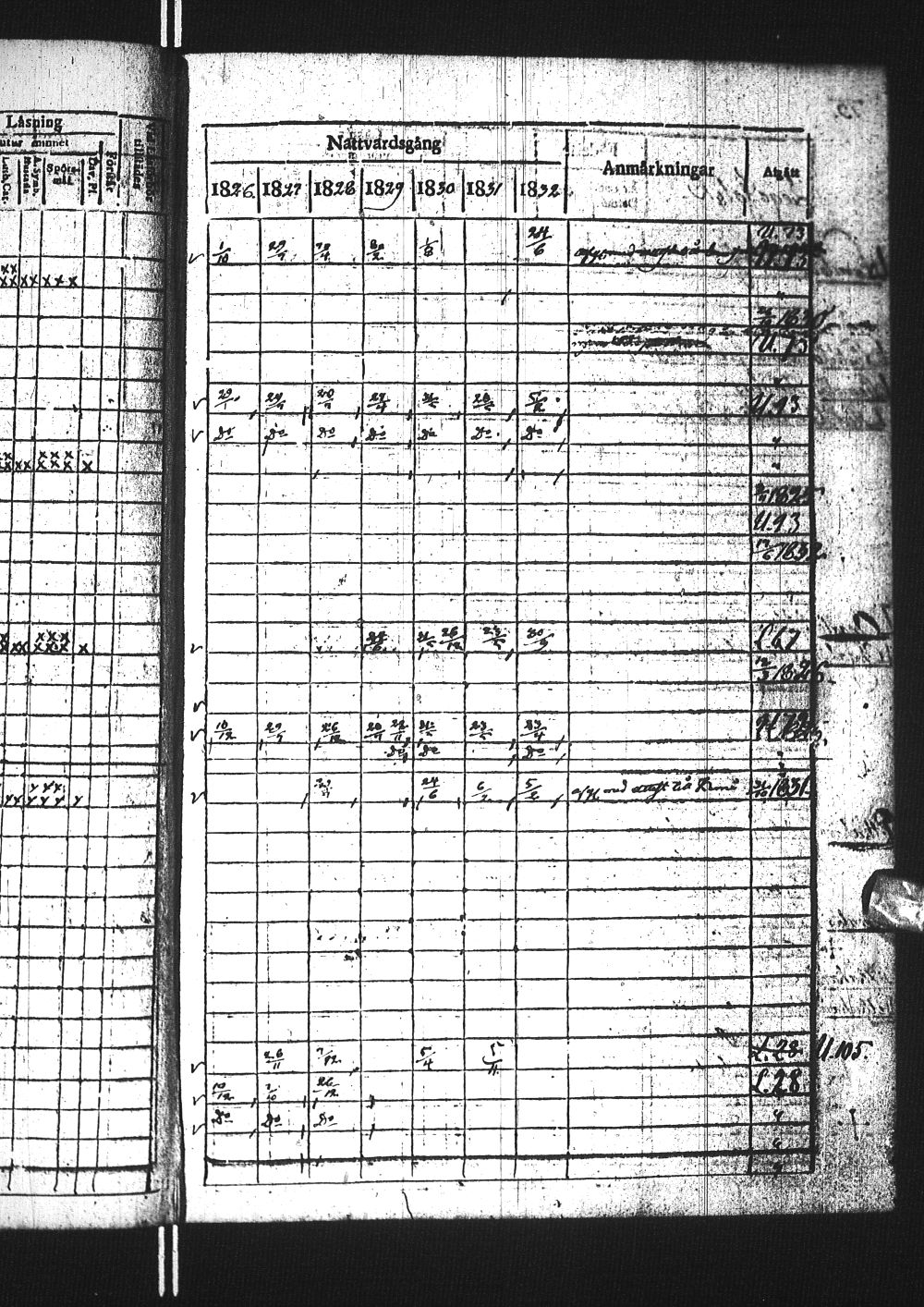 [ ../kirjat/Kirkonkirjat/simo/rippikirja_1826-1832_ik236/kuvat/153.jpg ]