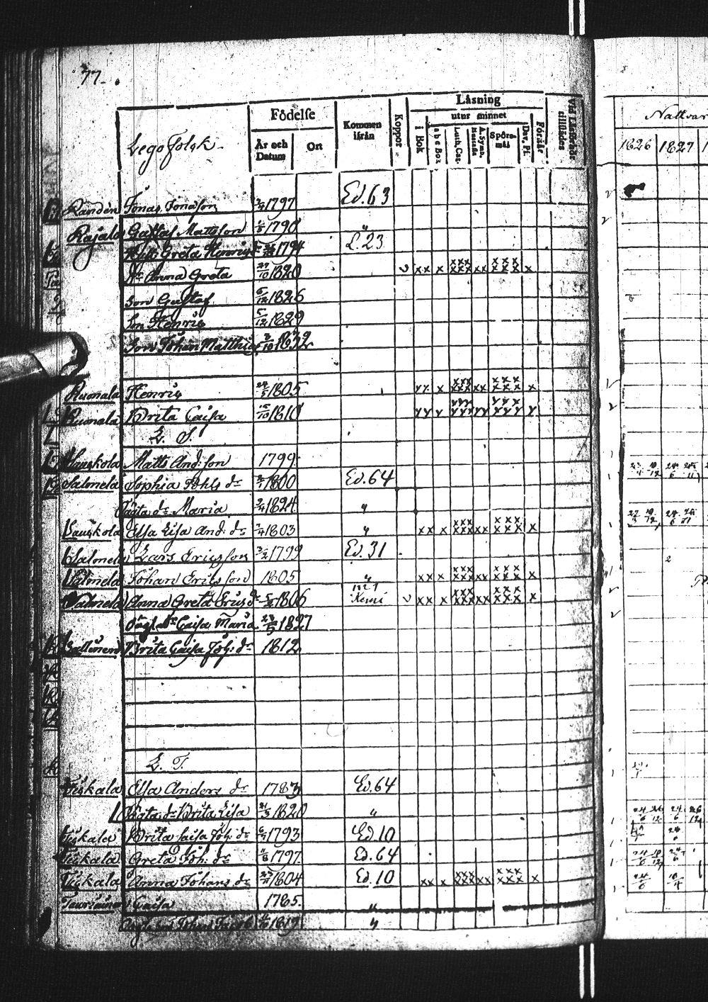 [ ../kirjat/Kirkonkirjat/simo/rippikirja_1826-1832_ik236/kuvat/158.jpg ]