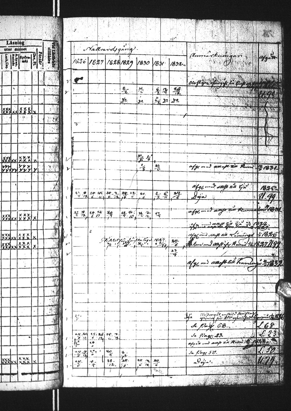 [ ../kirjat/Kirkonkirjat/simo/rippikirja_1826-1832_ik236/kuvat/159.jpg ]