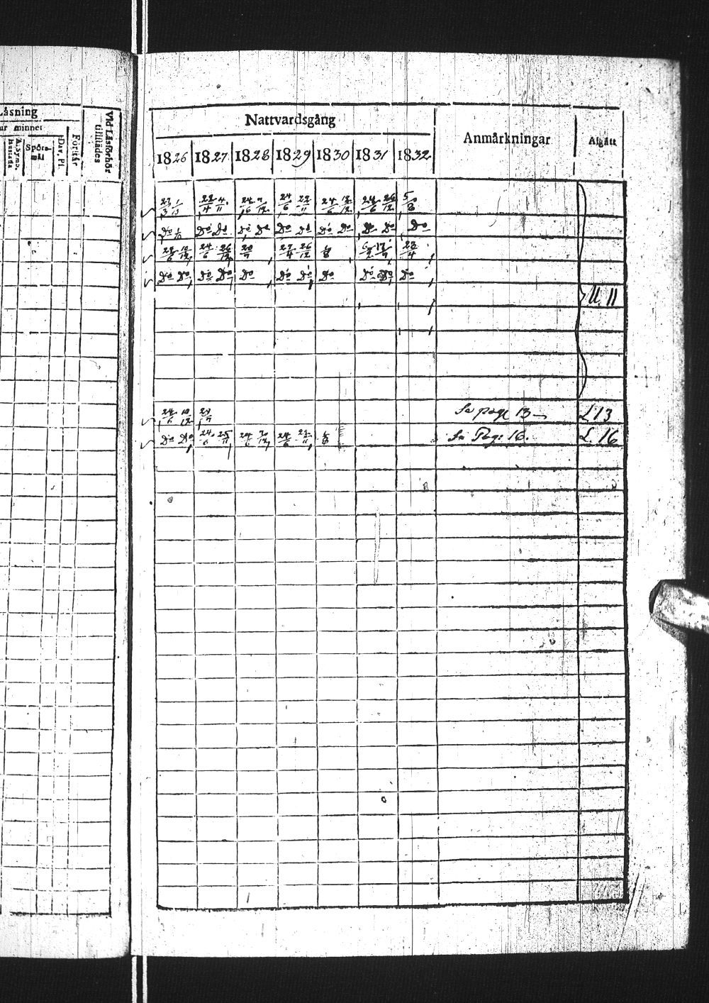 [ ../kirjat/Kirkonkirjat/simo/rippikirja_1826-1832_ik236/kuvat/23.jpg ]