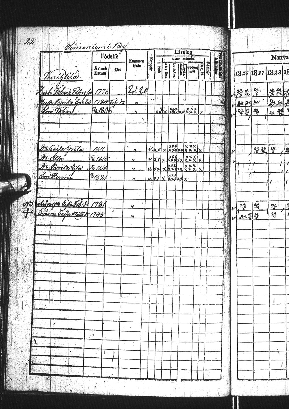 [ ../kirjat/Kirkonkirjat/simo/rippikirja_1826-1832_ik236/kuvat/46.jpg ]