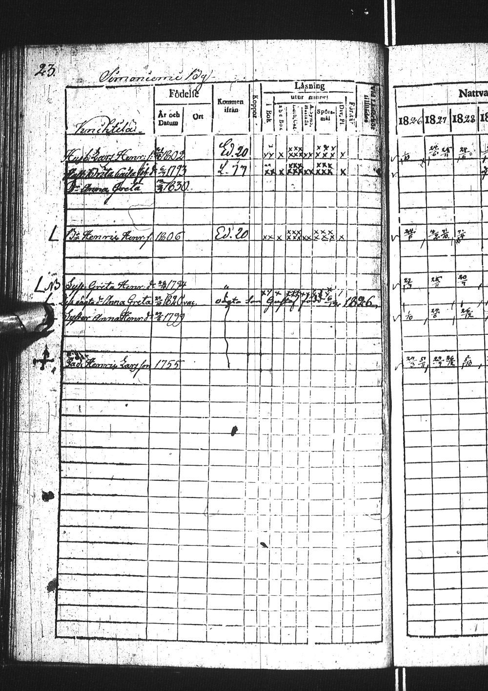 [ ../kirjat/Kirkonkirjat/simo/rippikirja_1826-1832_ik236/kuvat/48.jpg ]