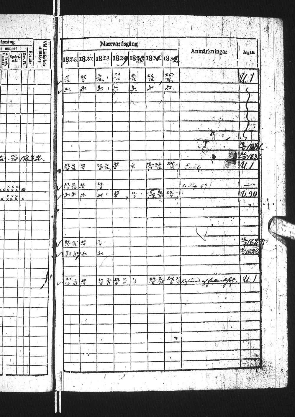 [ ../kirjat/Kirkonkirjat/simo/rippikirja_1826-1832_ik236/kuvat/5.jpg ]