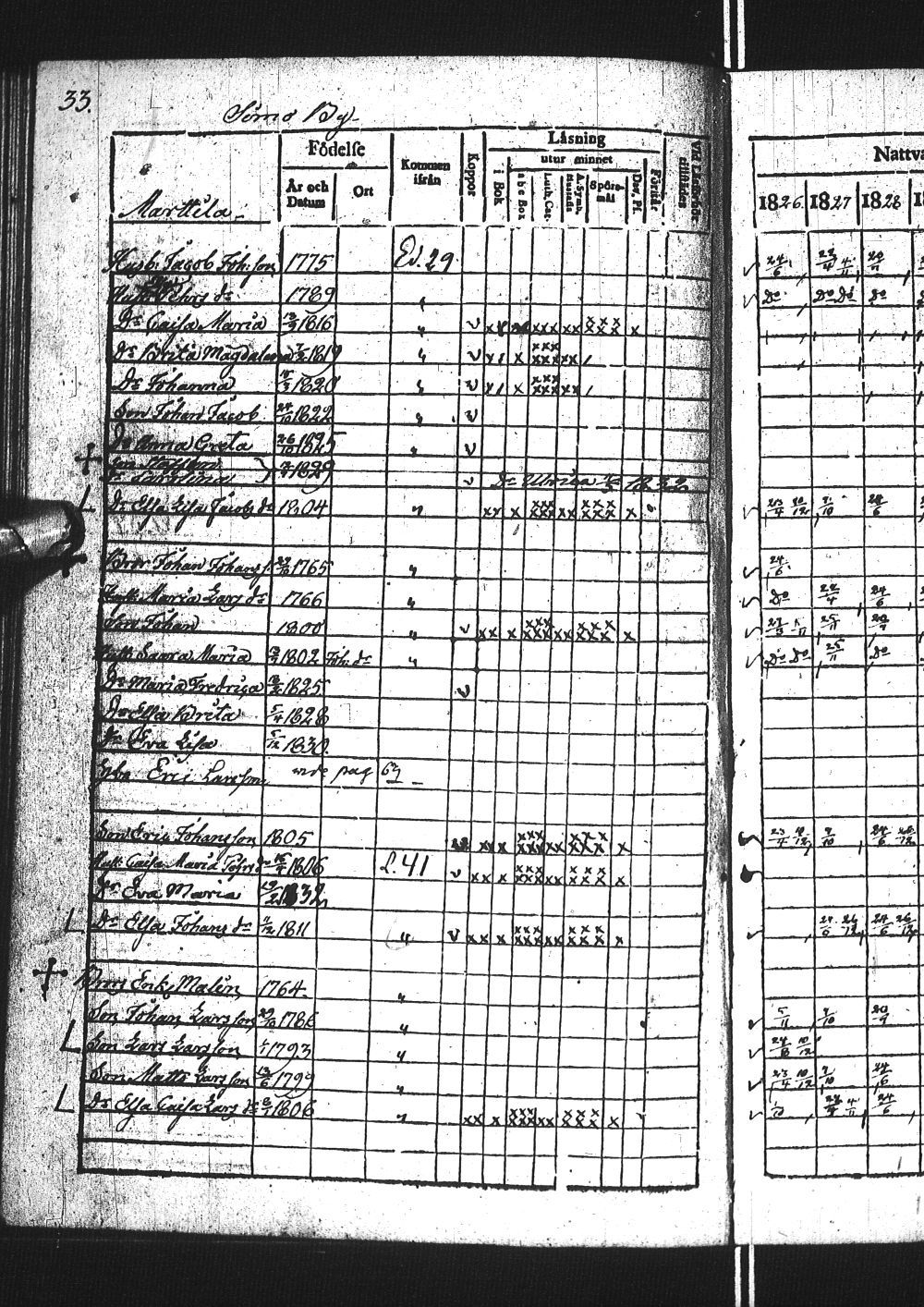 [ ../kirjat/Kirkonkirjat/simo/rippikirja_1826-1832_ik236/kuvat/68.jpg ]