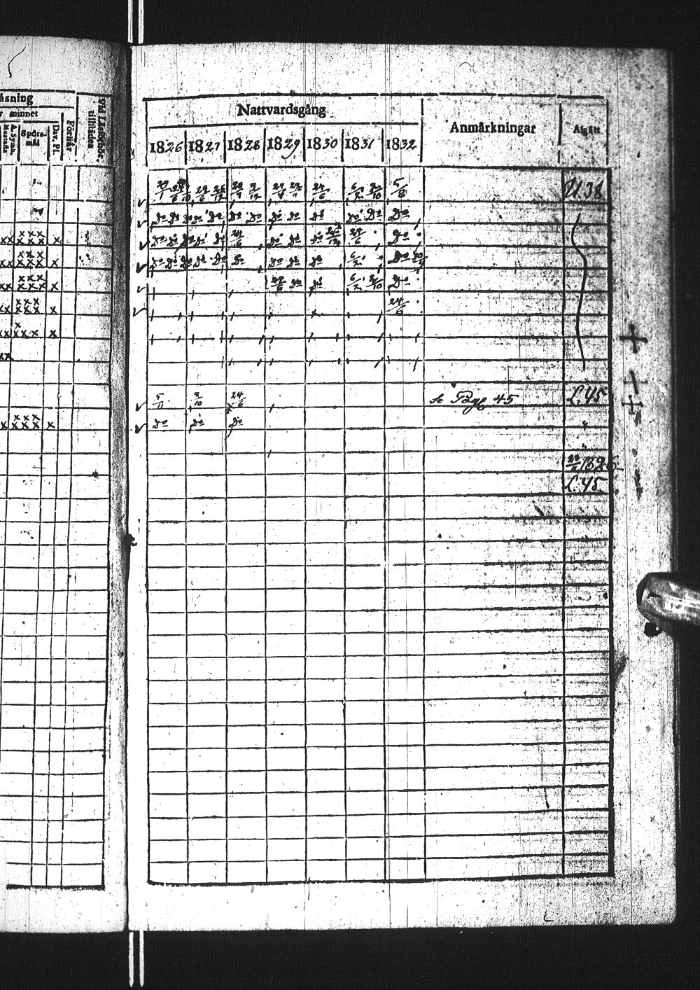 [ ../kirjat/Kirkonkirjat/simo/rippikirja_1826-1832_ik236/kuvat/75.jpg ]