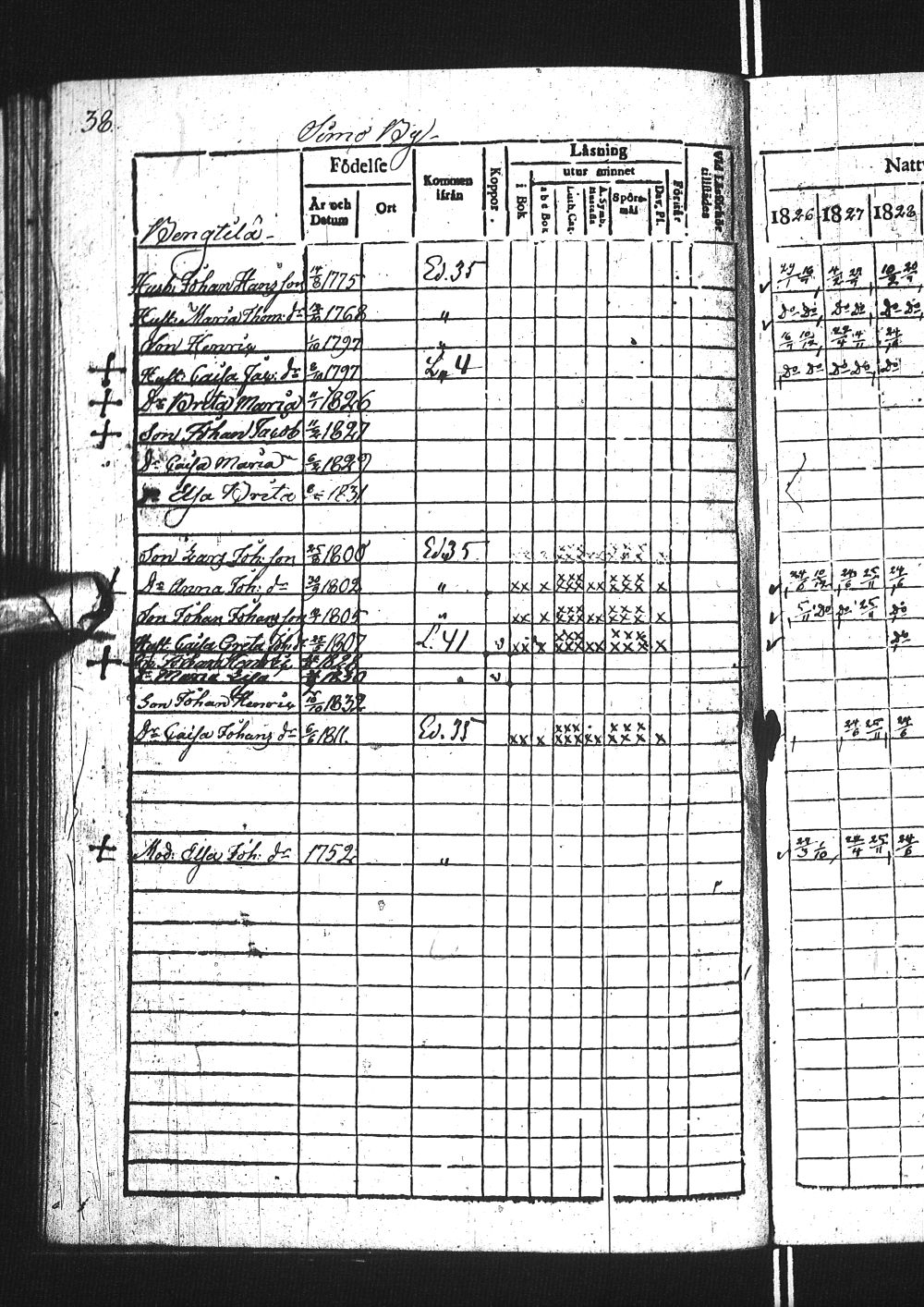 [ ../kirjat/Kirkonkirjat/simo/rippikirja_1826-1832_ik236/kuvat/78.jpg ]