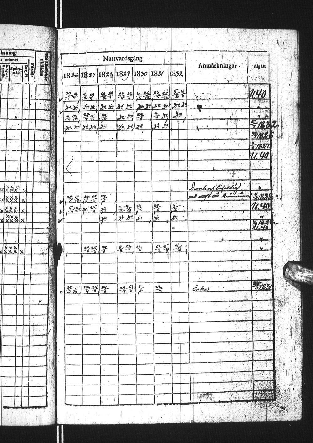 [ ../kirjat/Kirkonkirjat/simo/rippikirja_1826-1832_ik236/kuvat/79.jpg ]