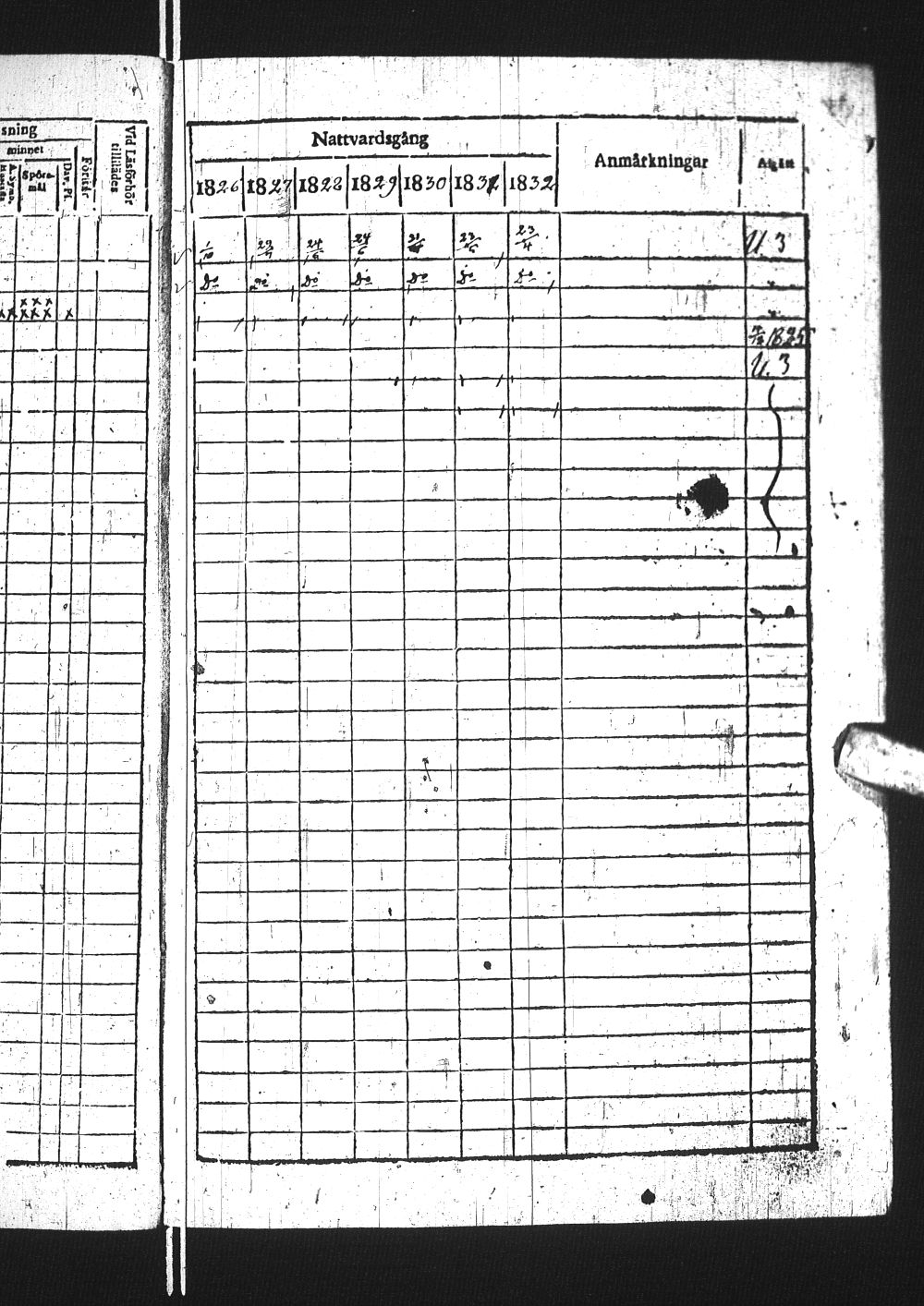 [ ../kirjat/Kirkonkirjat/simo/rippikirja_1826-1832_ik236/kuvat/9.jpg ]