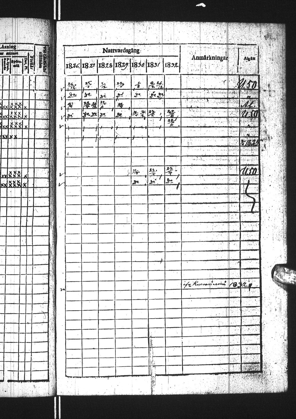 [ ../kirjat/Kirkonkirjat/simo/rippikirja_1826-1832_ik236/kuvat/99.jpg ]