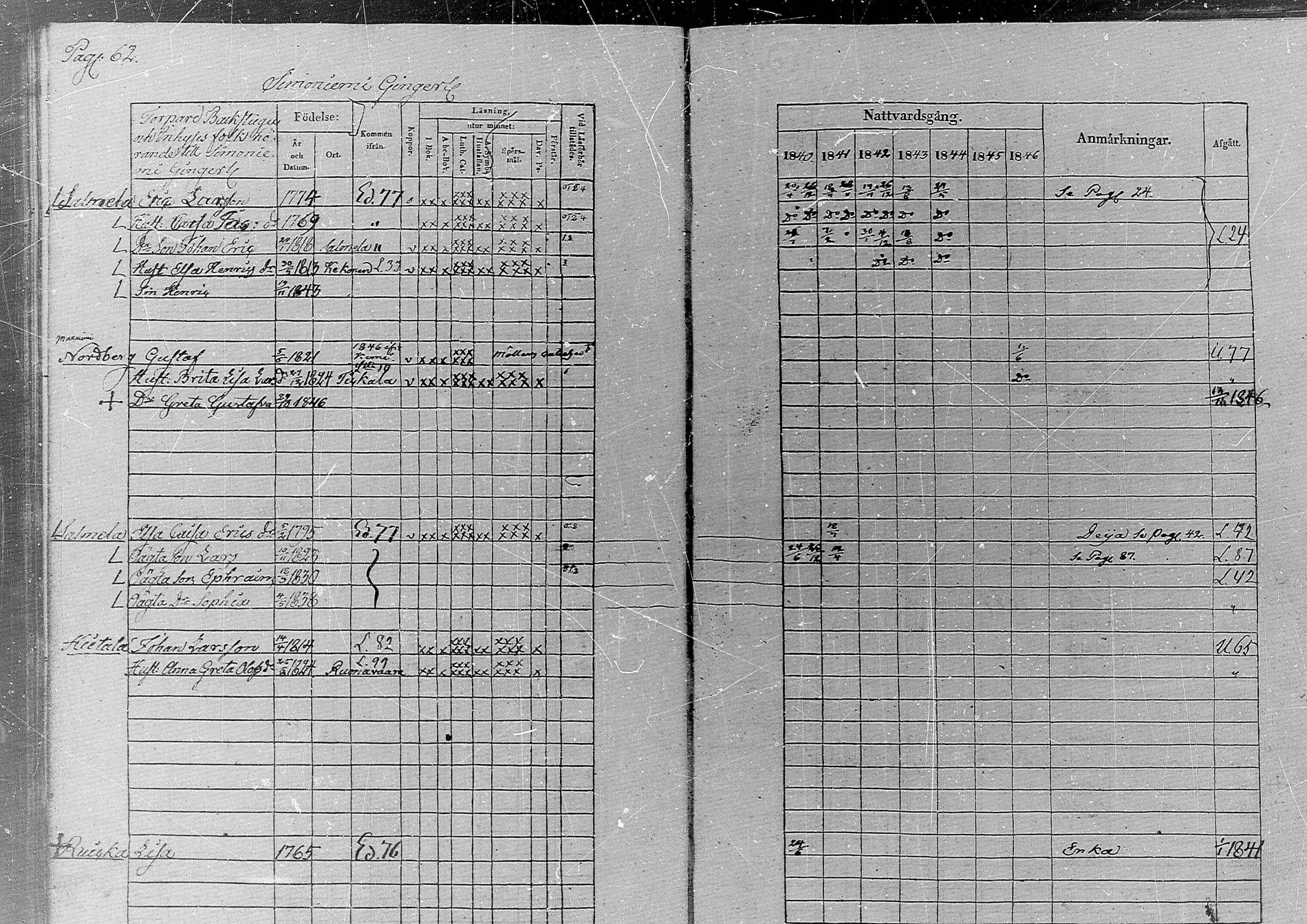 [ ../kirjat/Kirkonkirjat/simo/rippikirja_1840-1846_ik236/kuvat/67.jpg ]