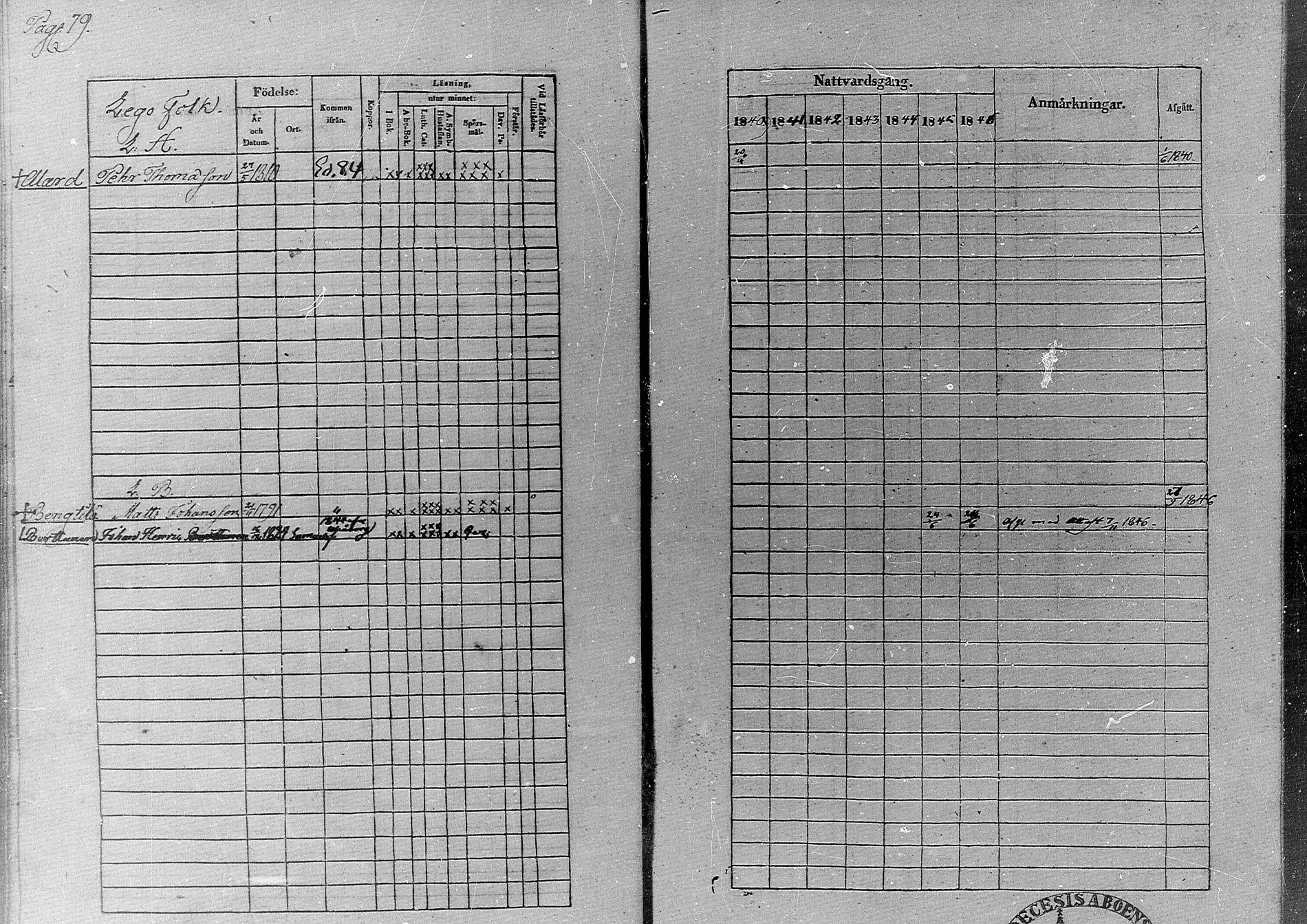 [ ../kirjat/Kirkonkirjat/simo/rippikirja_1840-1846_ik236/kuvat/84.jpg ]