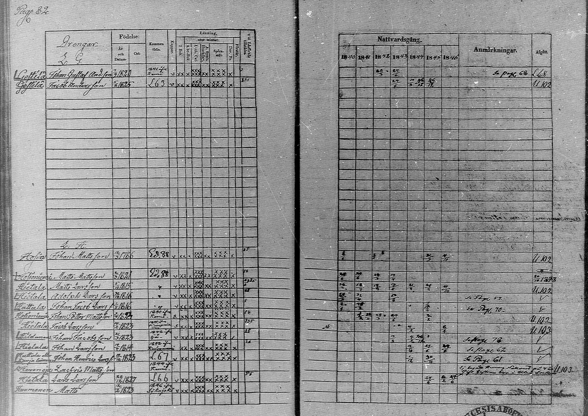 [ ../kirjat/Kirkonkirjat/simo/rippikirja_1840-1846_ik236/kuvat/87.jpg ]