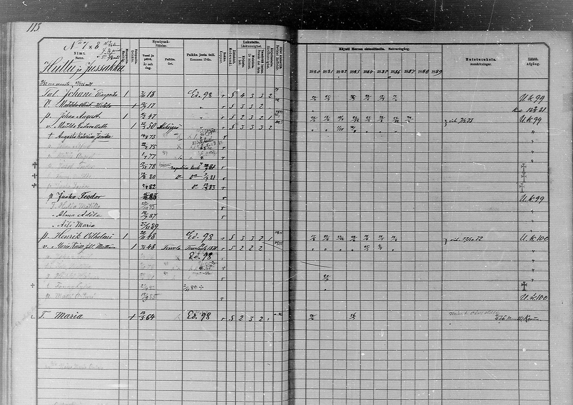 [ ../kirjat/Kirkonkirjat/simo/rippikirja_1880-1889_mko65-75/kuvat/105.jpg ]