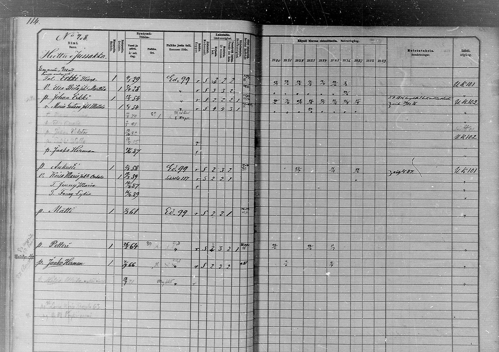 [ ../kirjat/Kirkonkirjat/simo/rippikirja_1880-1889_mko65-75/kuvat/106.jpg ]