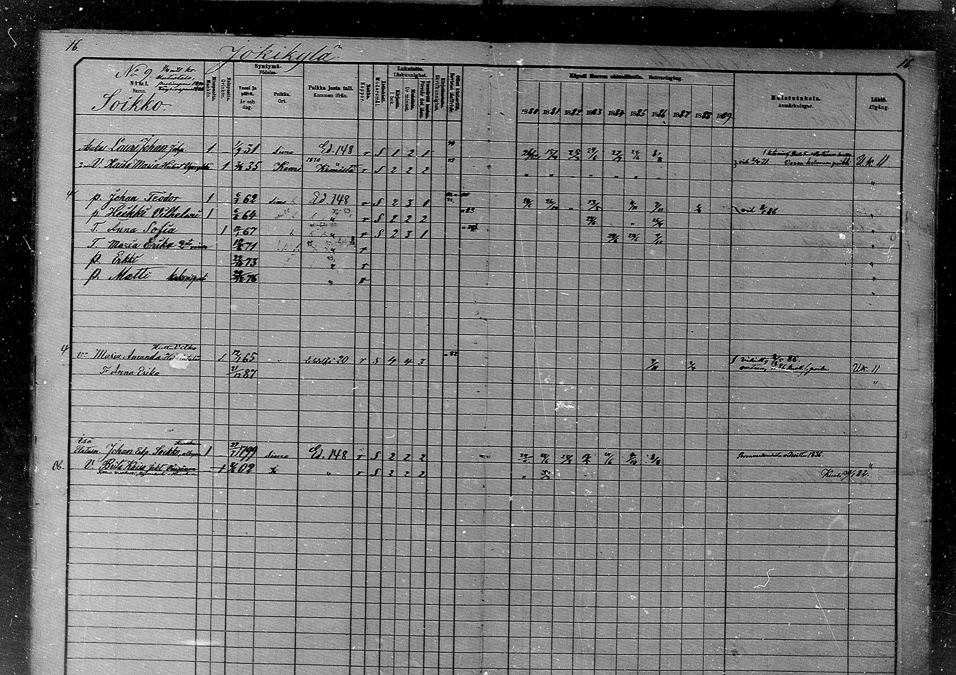 [ ../kirjat/Kirkonkirjat/simo/rippikirja_1880-1889_mko65-75/kuvat/15.jpg ]