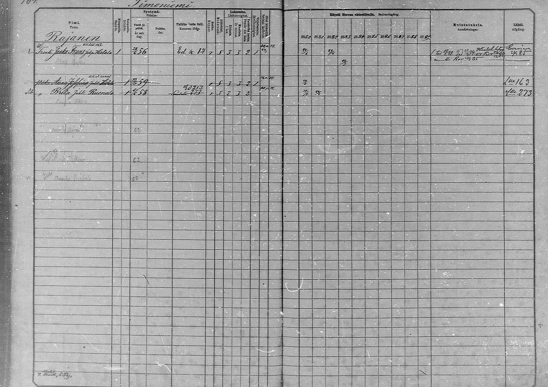[ ../kirjat/Kirkonkirjat/simo/rippikirja_1880-1889_mko65-75/kuvat/150.jpg ]