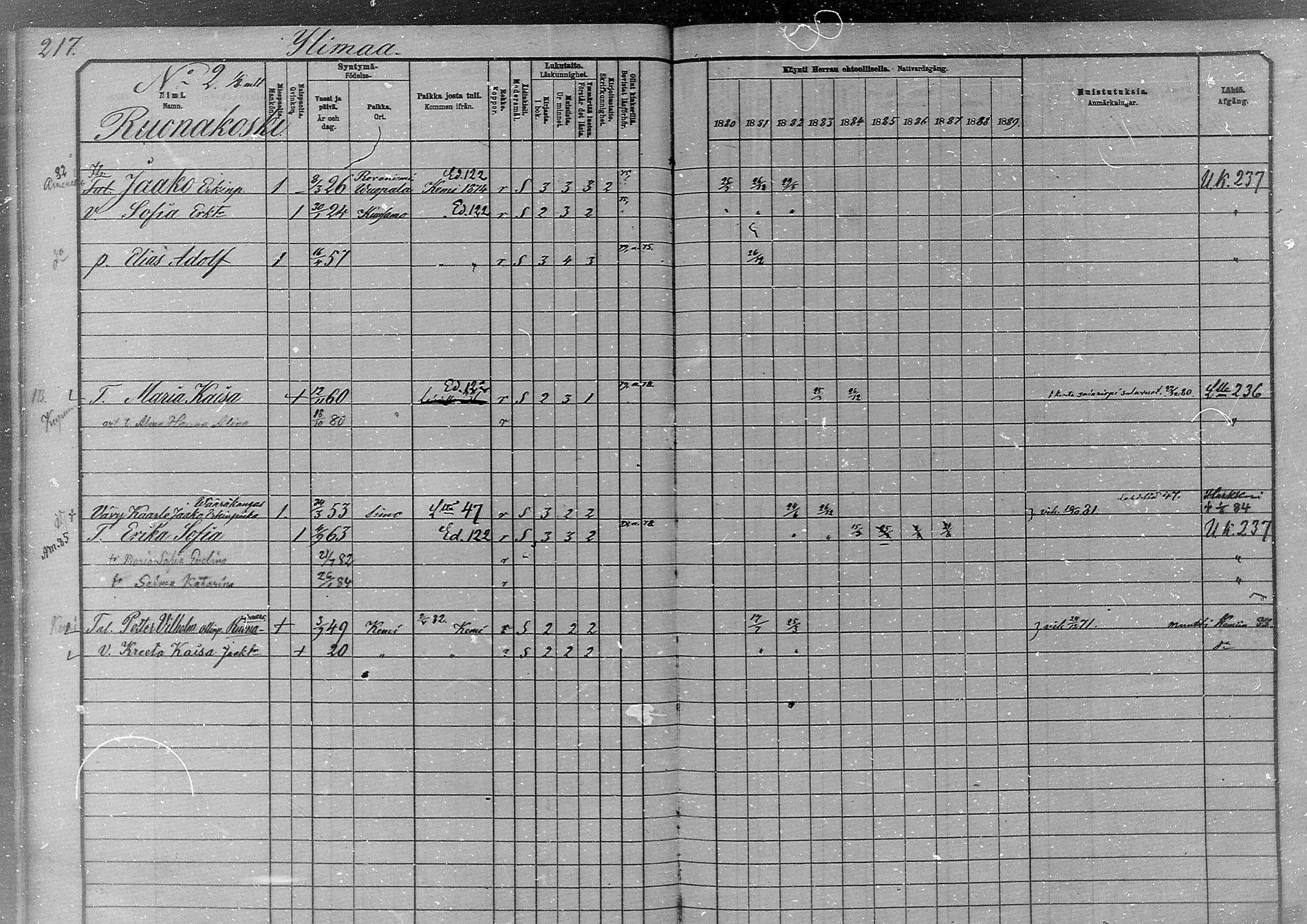 [ ../kirjat/Kirkonkirjat/simo/rippikirja_1880-1889_mko65-75/kuvat/198.jpg ]