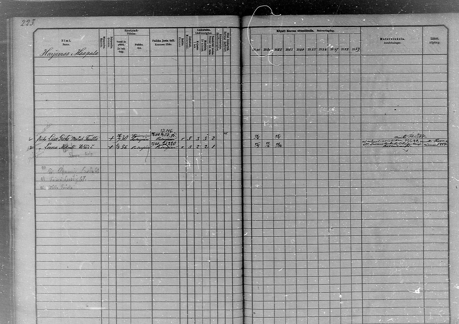 [ ../kirjat/Kirkonkirjat/simo/rippikirja_1880-1889_mko65-75/kuvat/204.jpg ]