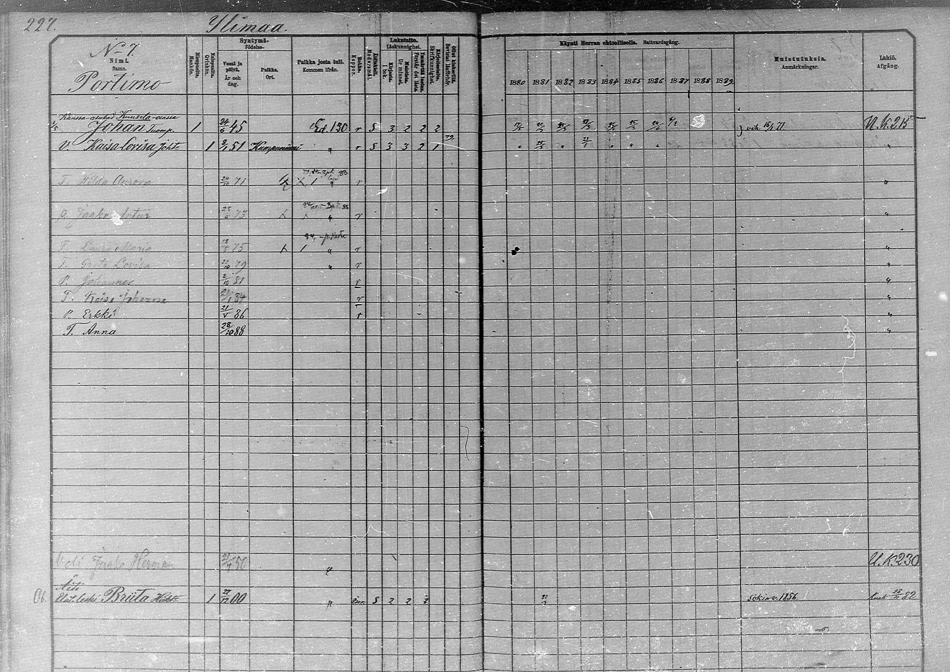 [ ../kirjat/Kirkonkirjat/simo/rippikirja_1880-1889_mko65-75/kuvat/208.jpg ]
