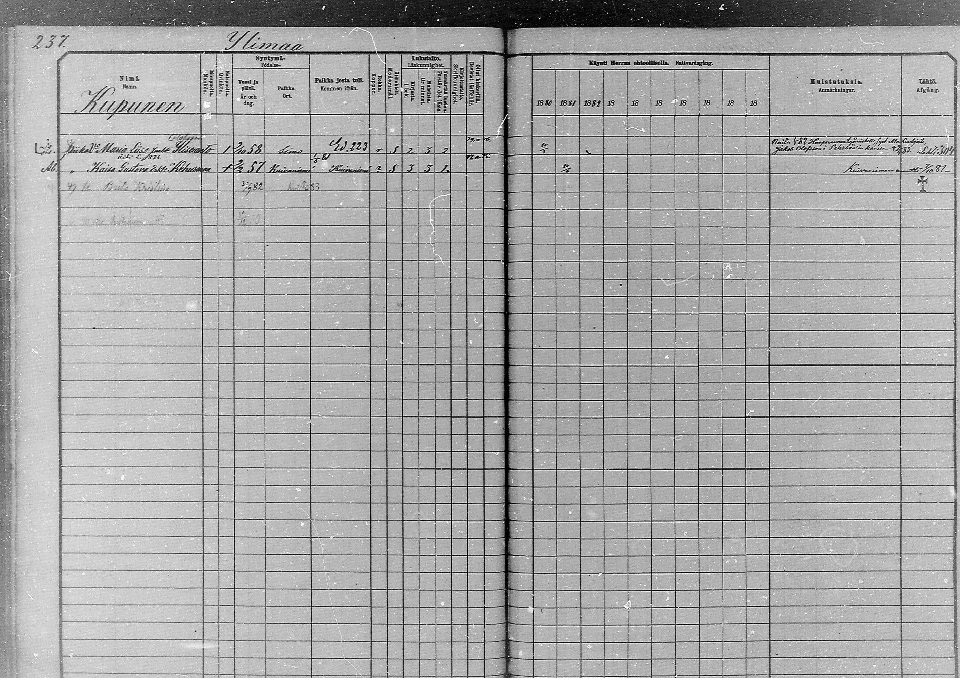 [ ../kirjat/Kirkonkirjat/simo/rippikirja_1880-1889_mko65-75/kuvat/215.jpg ]