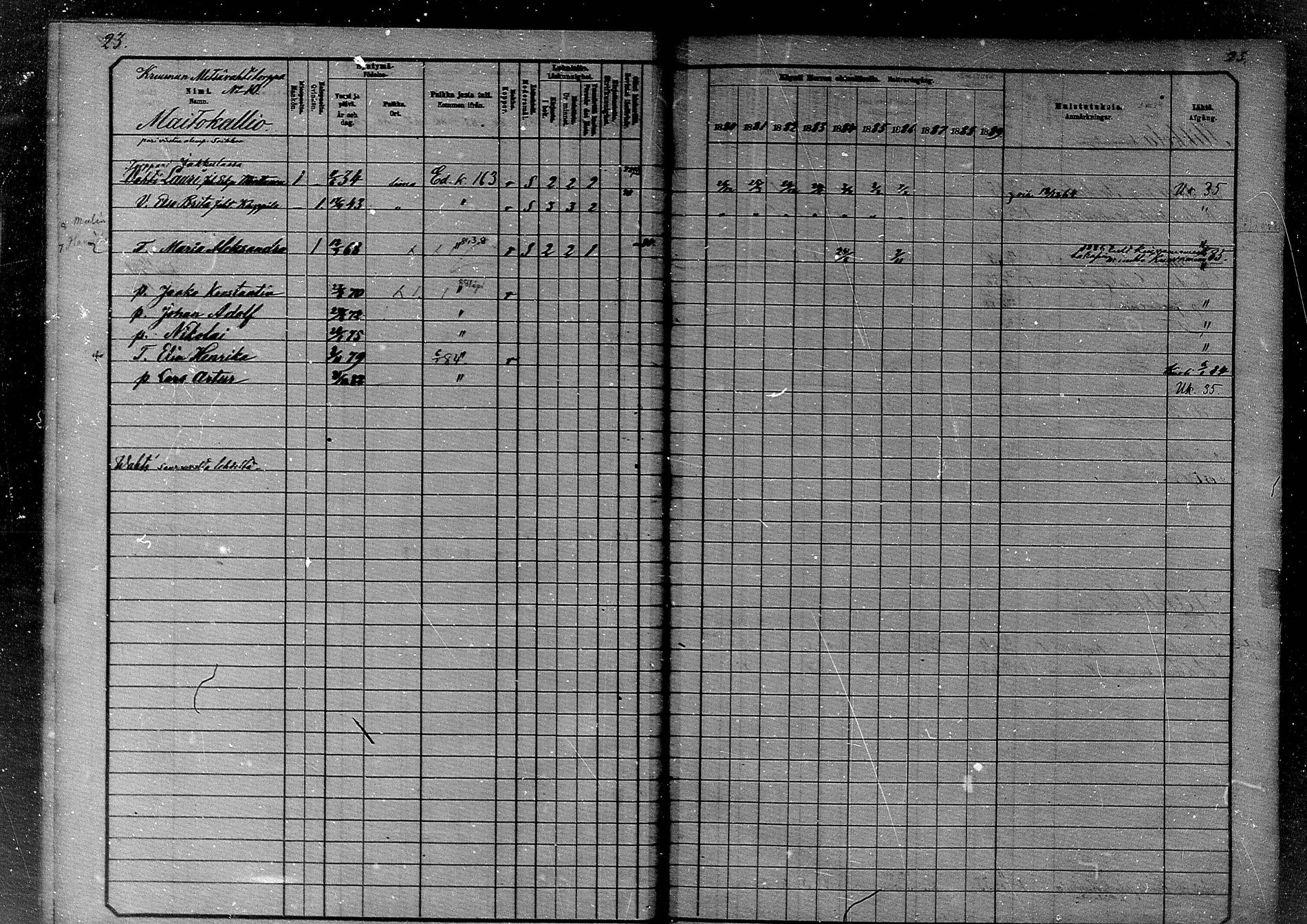 [ ../kirjat/Kirkonkirjat/simo/rippikirja_1880-1889_mko65-75/kuvat/22.jpg ]