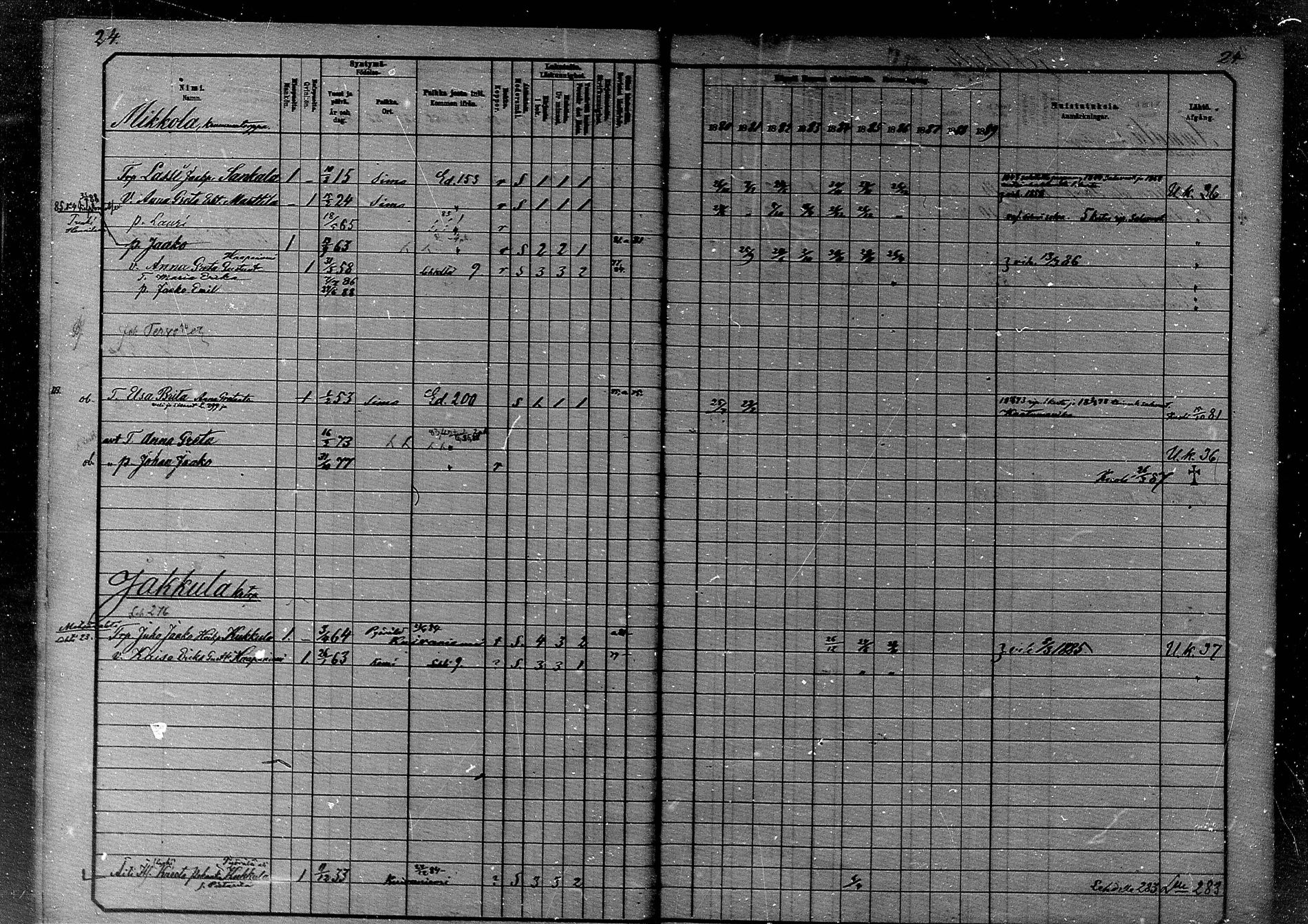 [ ../kirjat/Kirkonkirjat/simo/rippikirja_1880-1889_mko65-75/kuvat/23.jpg ]
