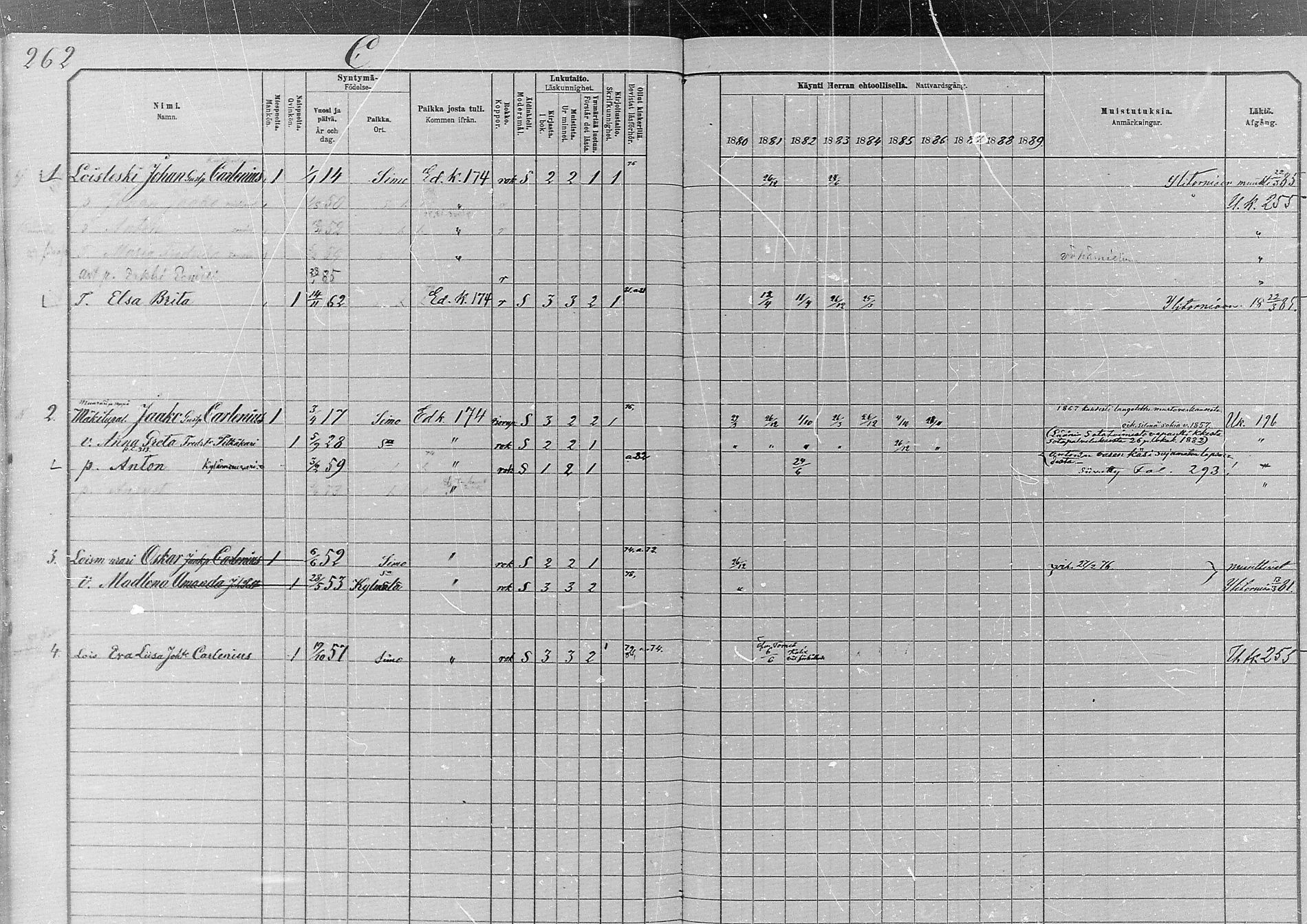 [ ../kirjat/Kirkonkirjat/simo/rippikirja_1880-1889_mko65-75/kuvat/230.jpg ]