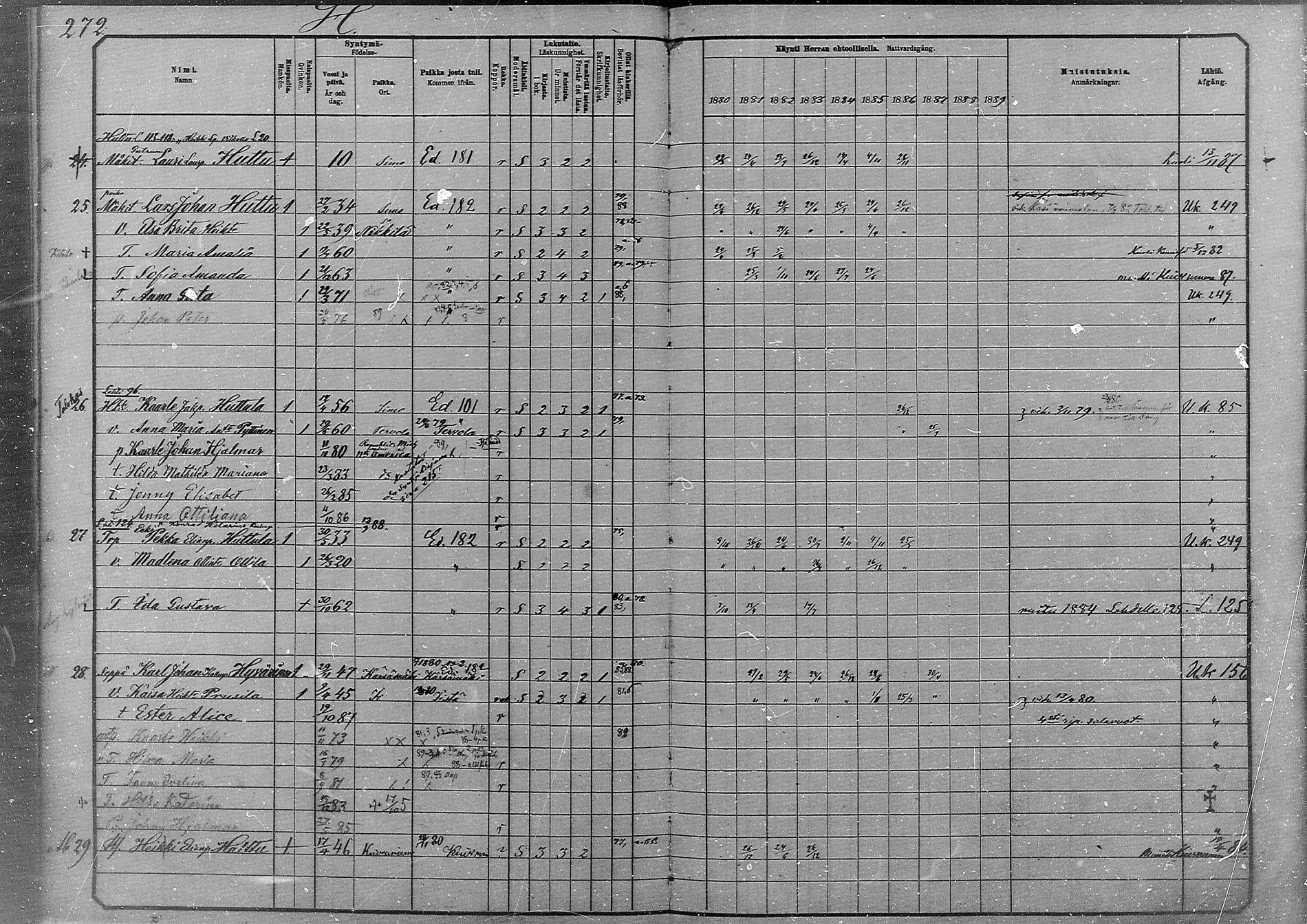 [ ../kirjat/Kirkonkirjat/simo/rippikirja_1880-1889_mko65-75/kuvat/239.jpg ]