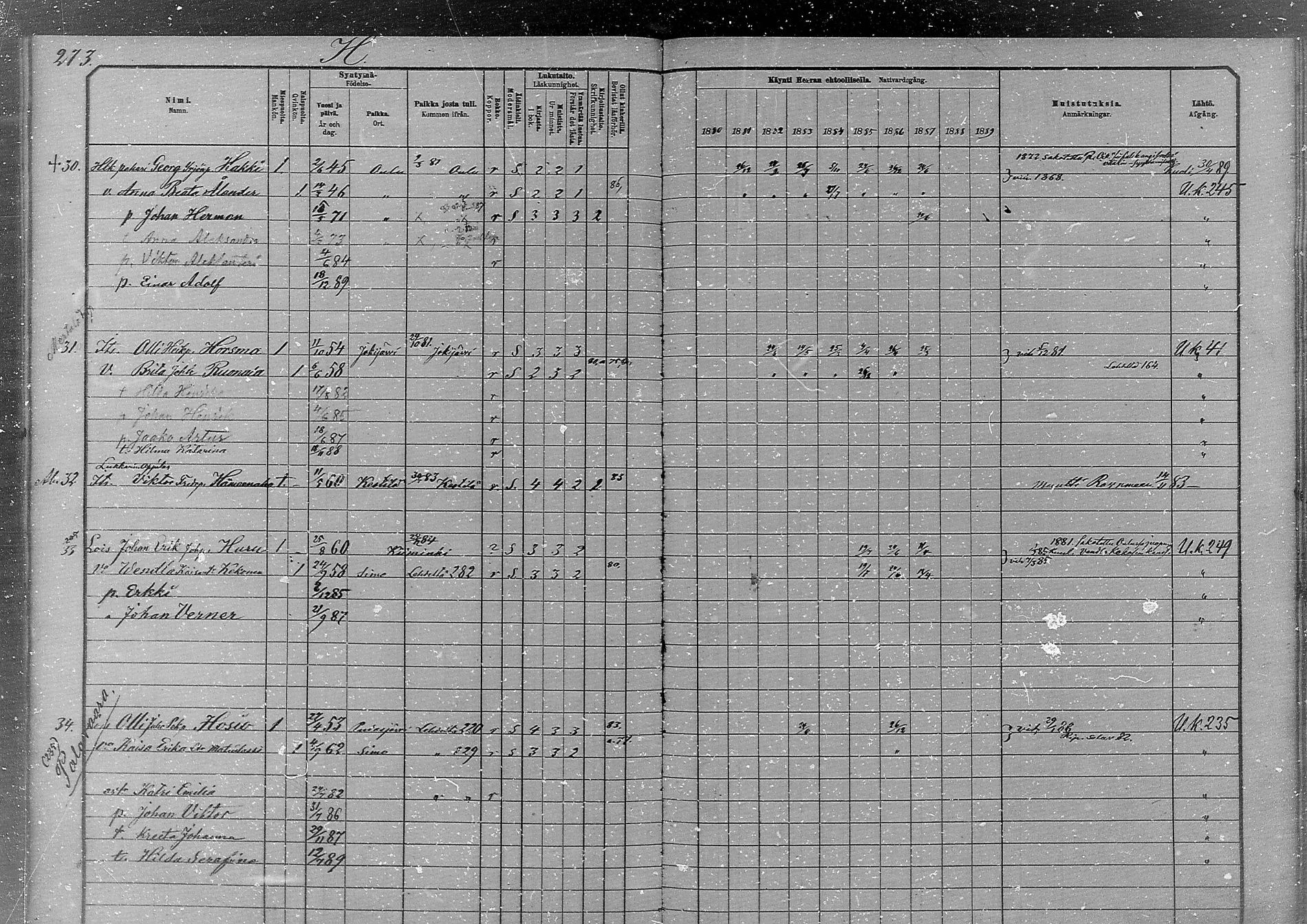 [ ../kirjat/Kirkonkirjat/simo/rippikirja_1880-1889_mko65-75/kuvat/240.jpg ]