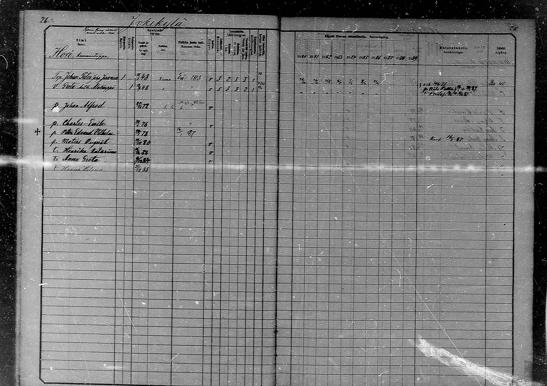 [ ../kirjat/Kirkonkirjat/simo/rippikirja_1880-1889_mko65-75/kuvat/25.jpg ]