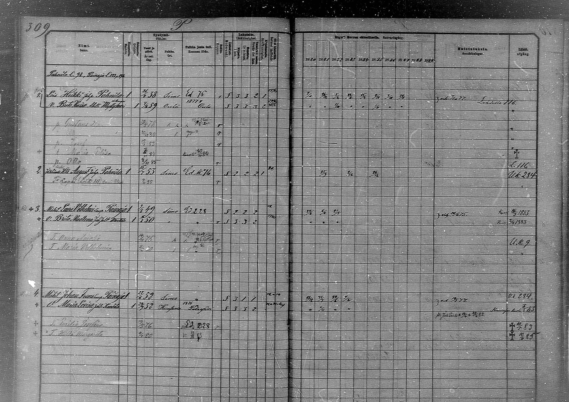 [ ../kirjat/Kirkonkirjat/simo/rippikirja_1880-1889_mko65-75/kuvat/273.jpg ]